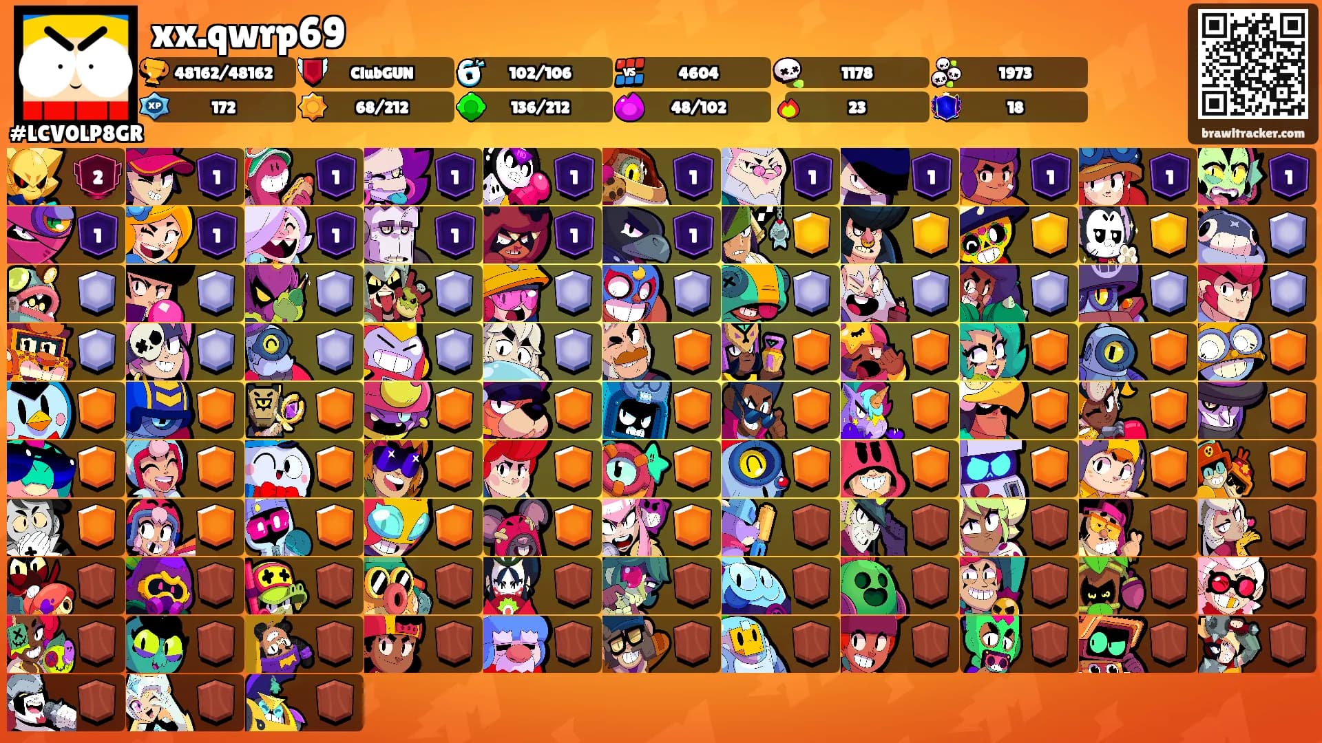 xx.qwrp69's Ranks