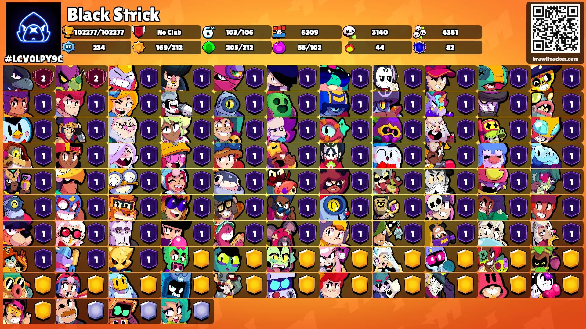 Black Strick's Ranks