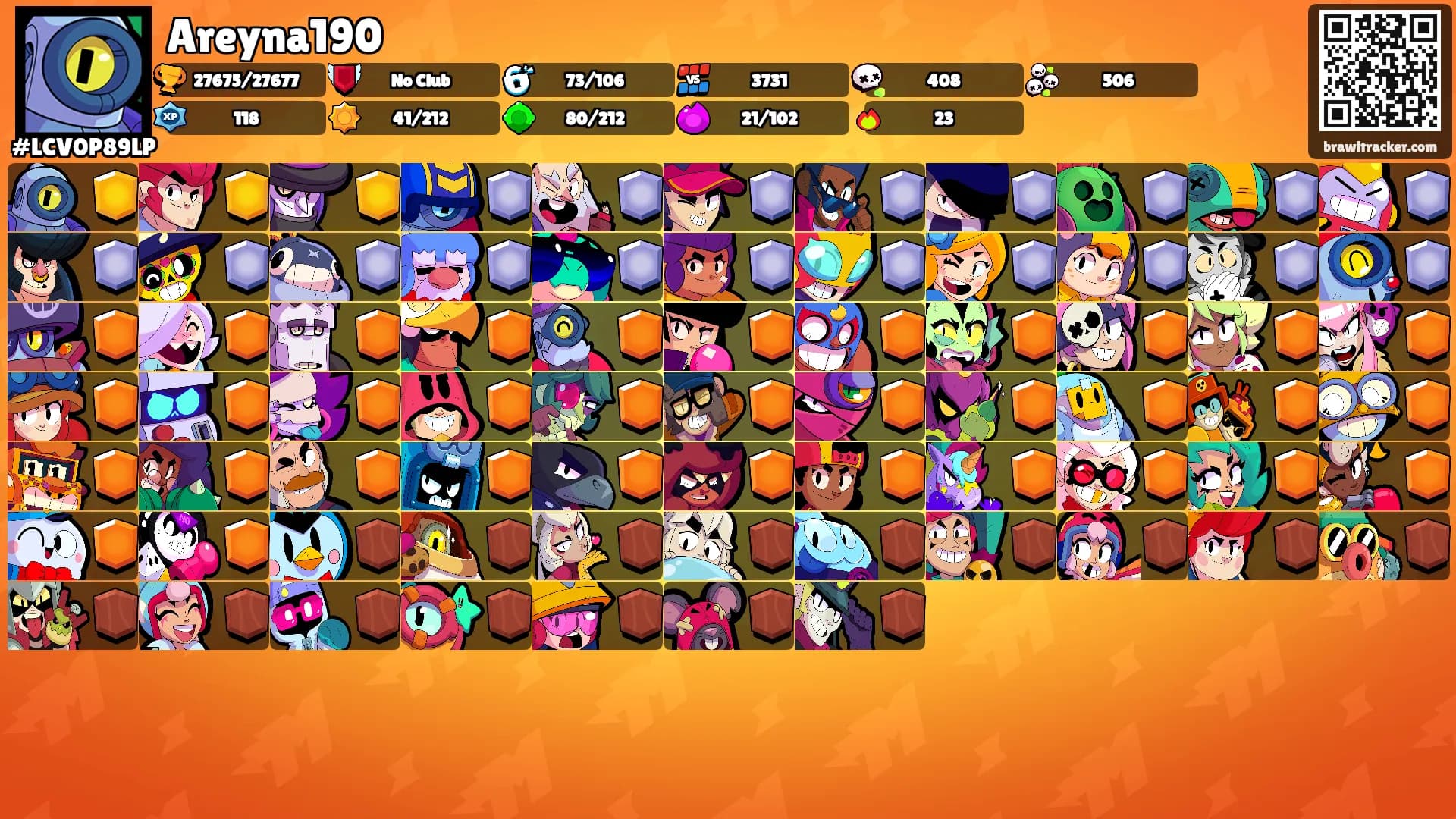 Areyna190's Ranks