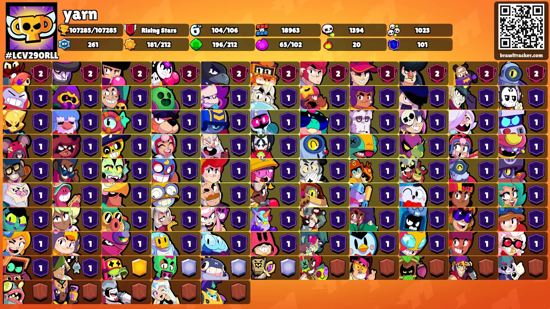 yarn's Ranks