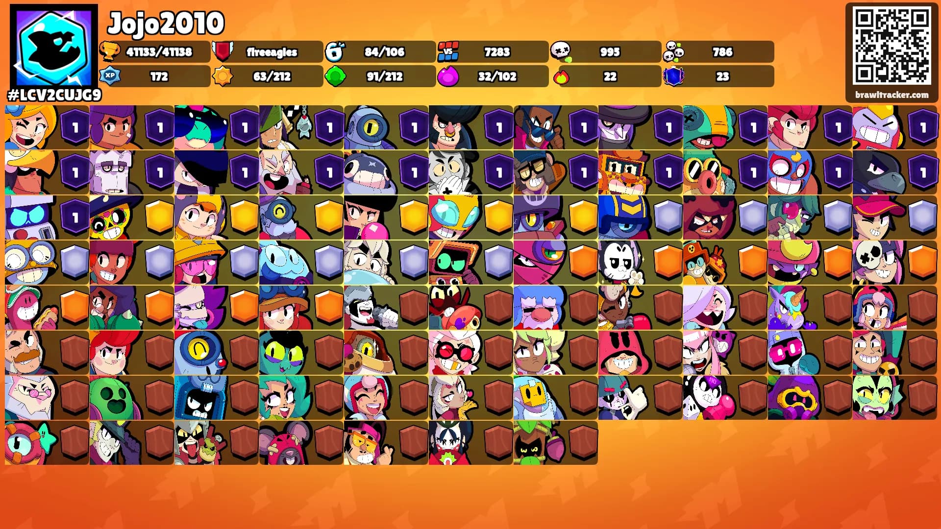 Jojo2010's Ranks