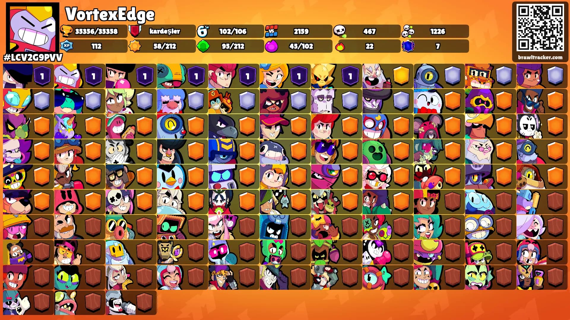 VortexEdge's Ranks