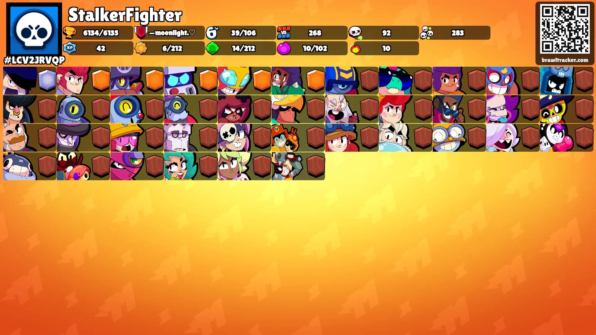 StalkerFighter's Ranks