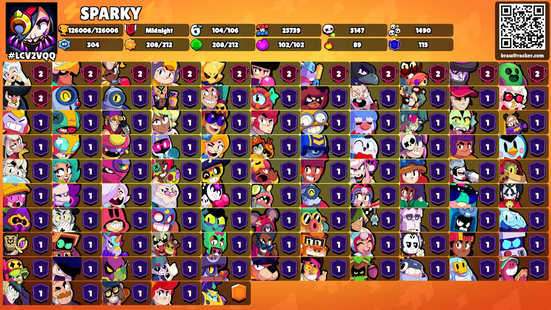 ⚡SPARKY⚡'s Ranks