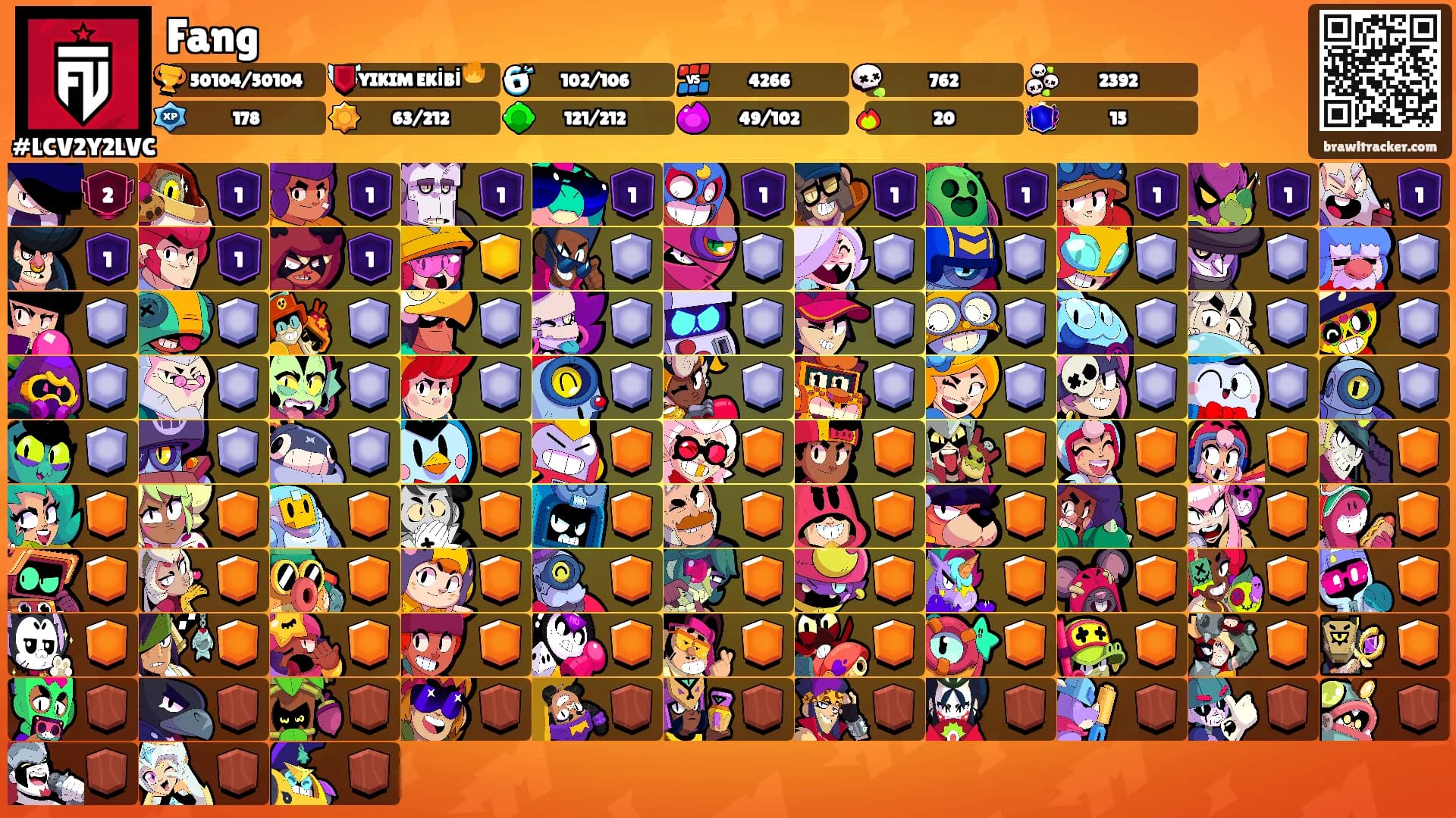 Fang's Ranks
