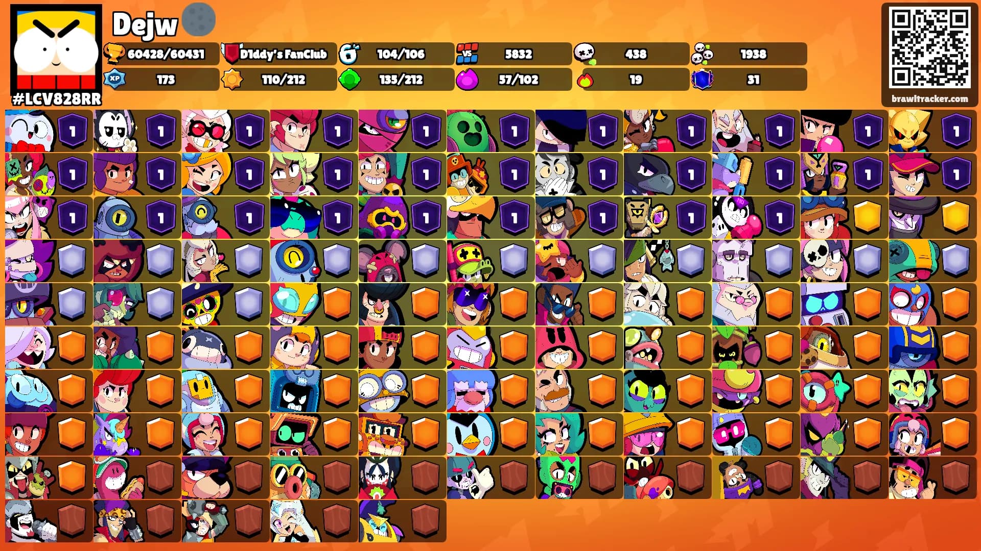 Dejw 🌑's Ranks