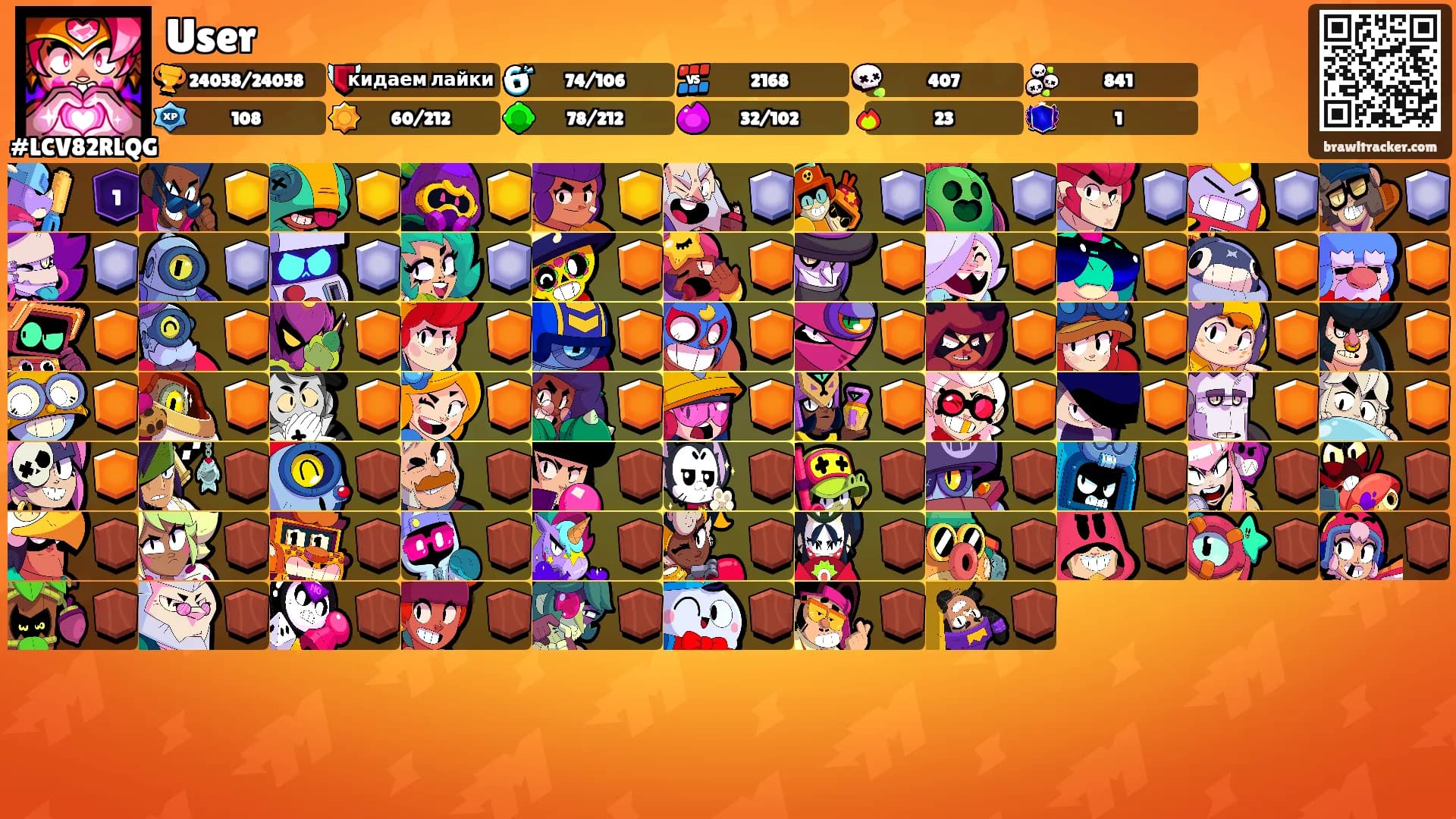 User's Ranks