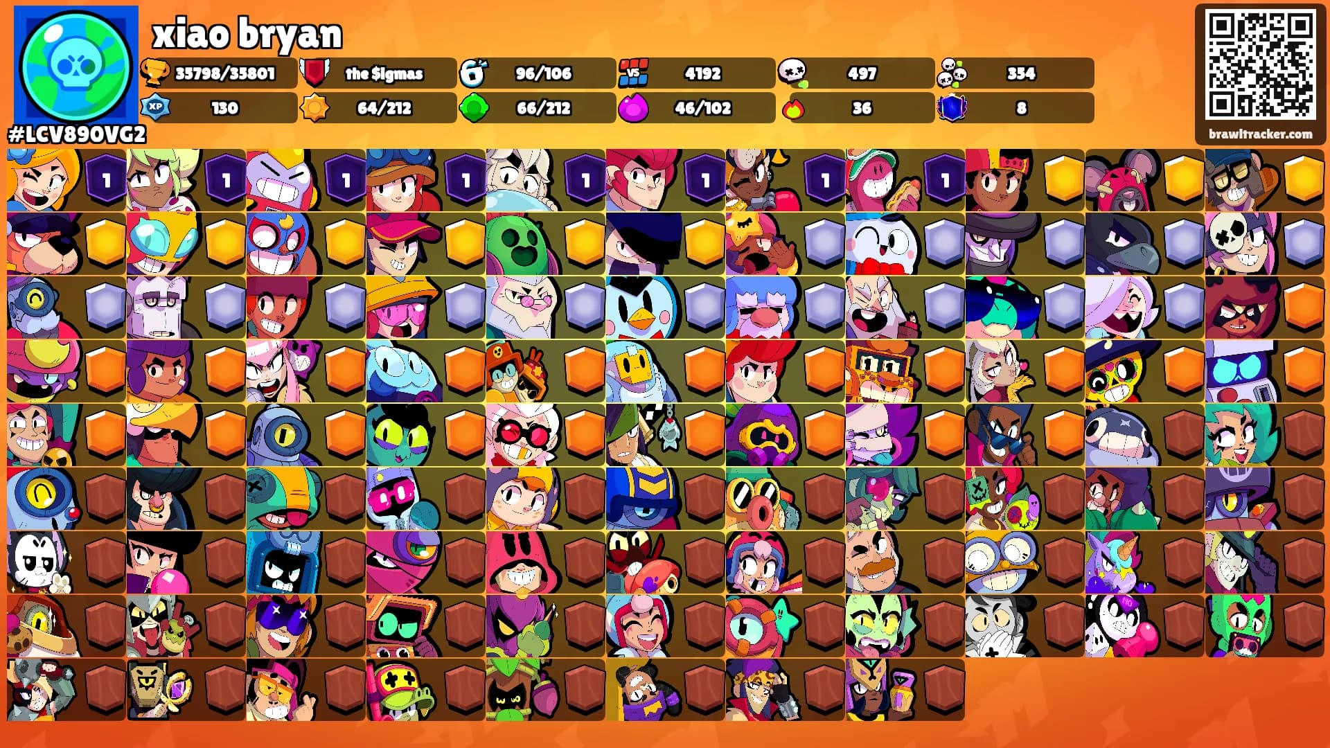 xiao bryan's Ranks