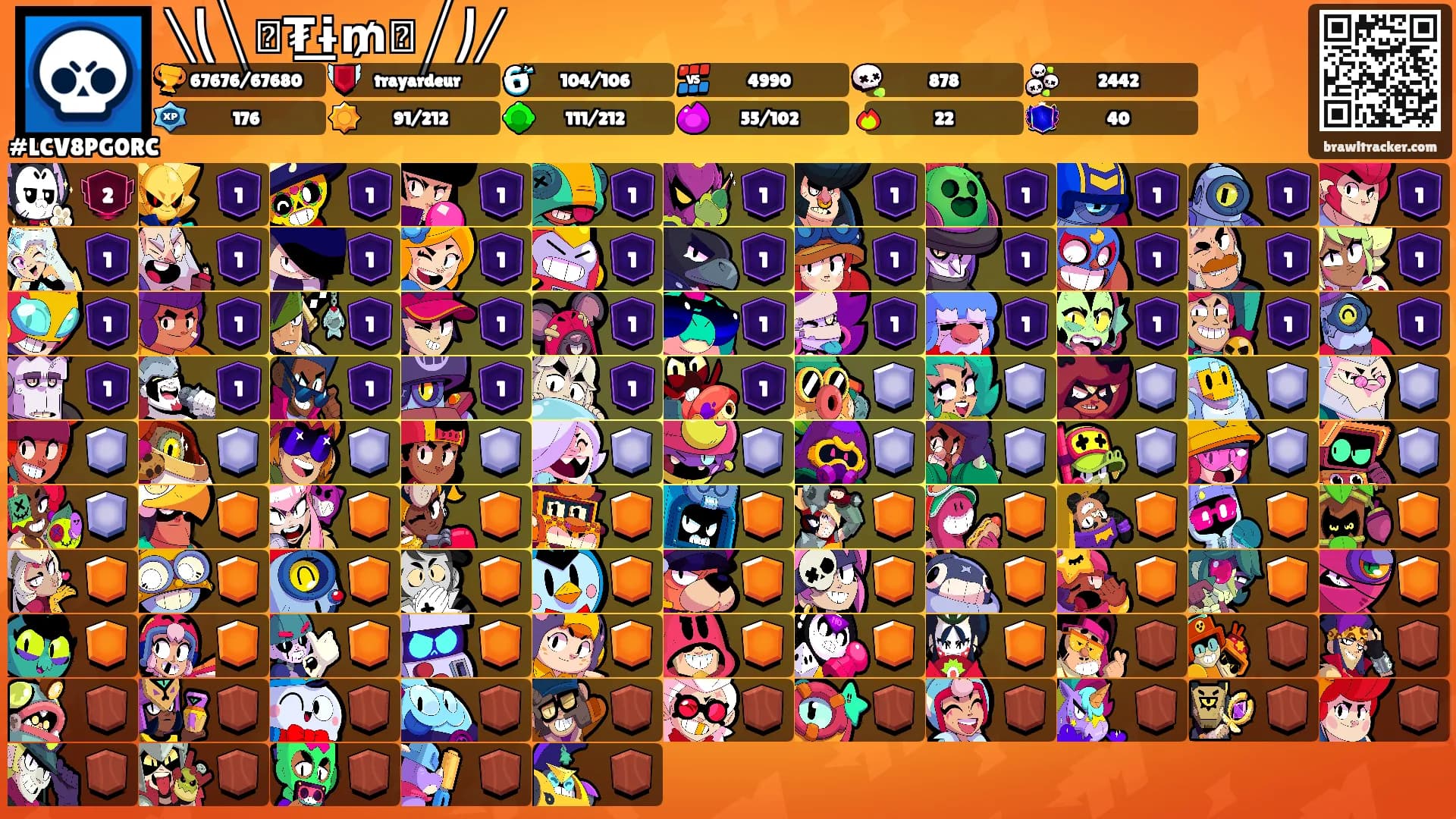 ╲⎝⧹꧁₮͟ɨ₥꧂⧸⎠╱'s Ranks