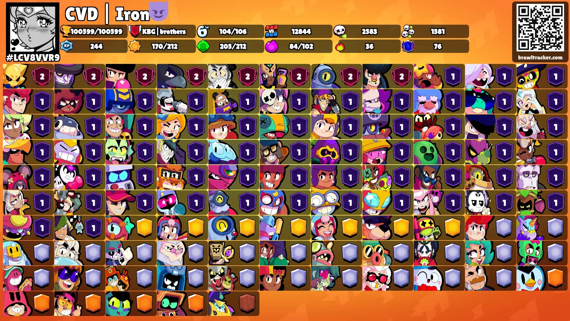CVD | Iron😈's Ranks
