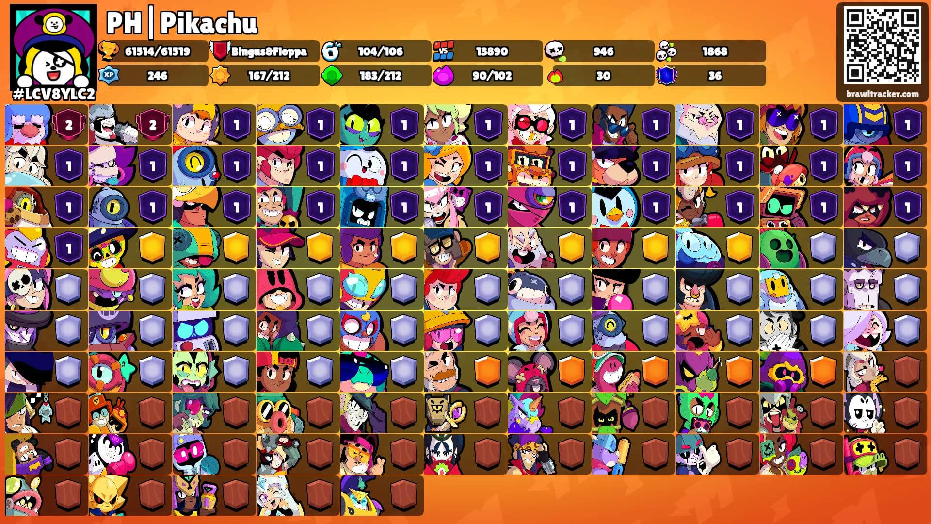 PH|Pikachu's Ranks