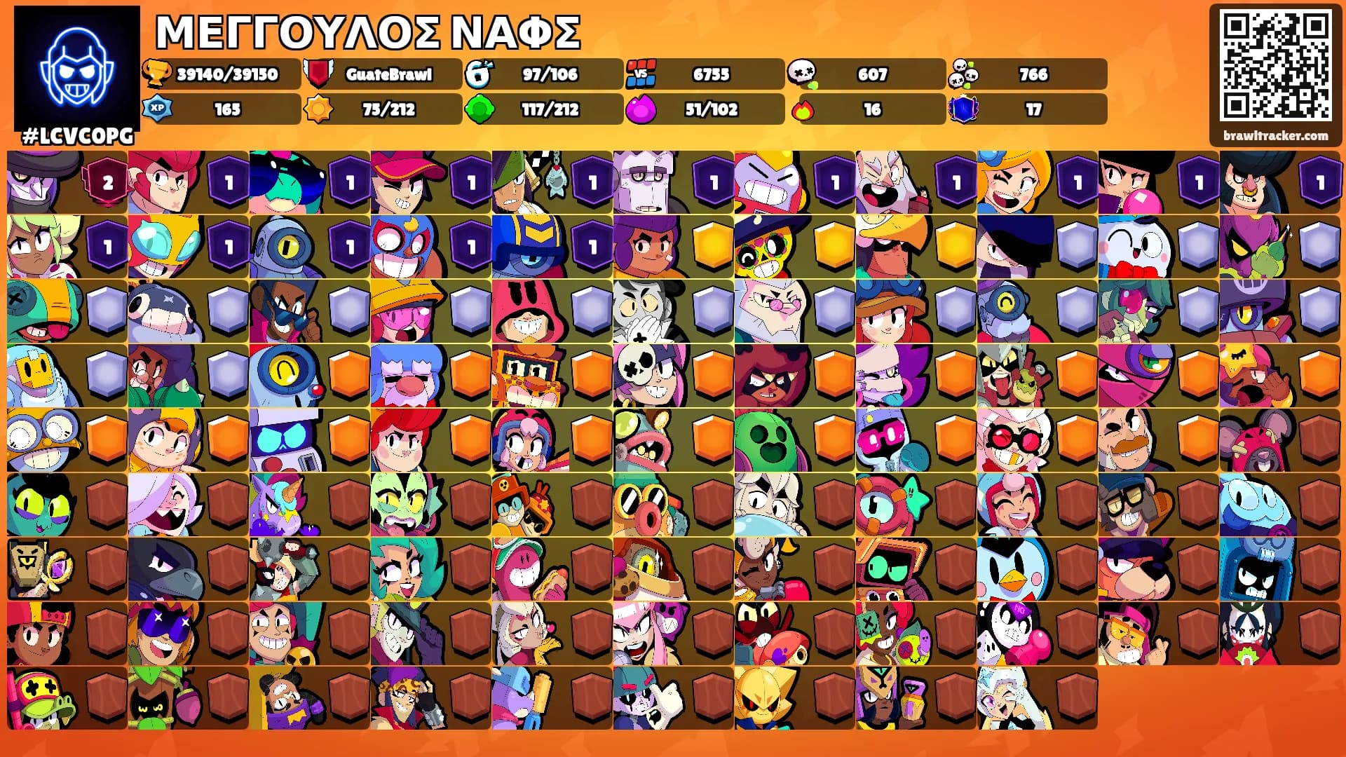 ΜΕΓΓΟΥΛΟΣ ΝΑΦΣ's Ranks