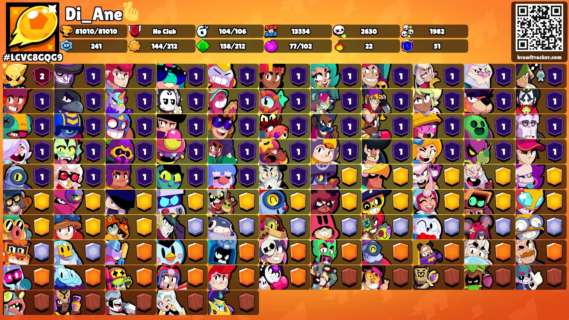 Di_Ane🫰's Ranks