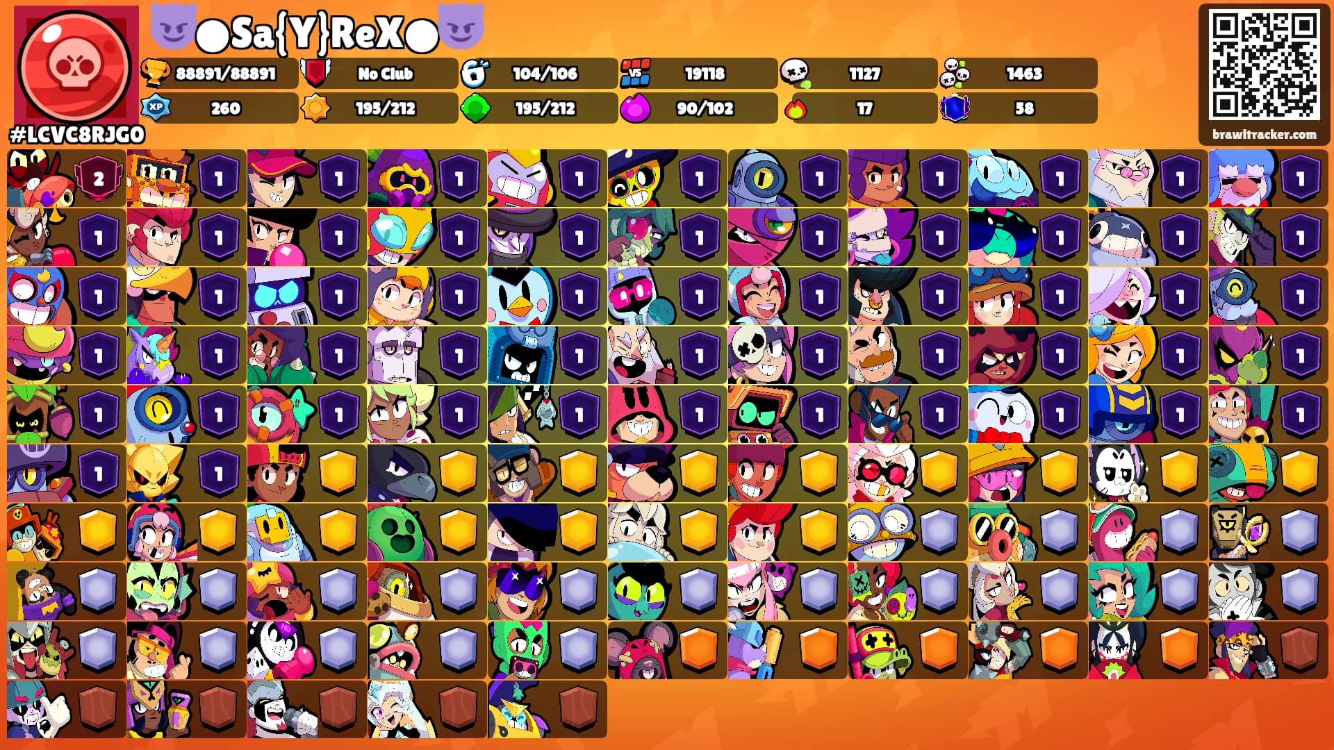 😈●Sa{Y}ReX●😈's Ranks