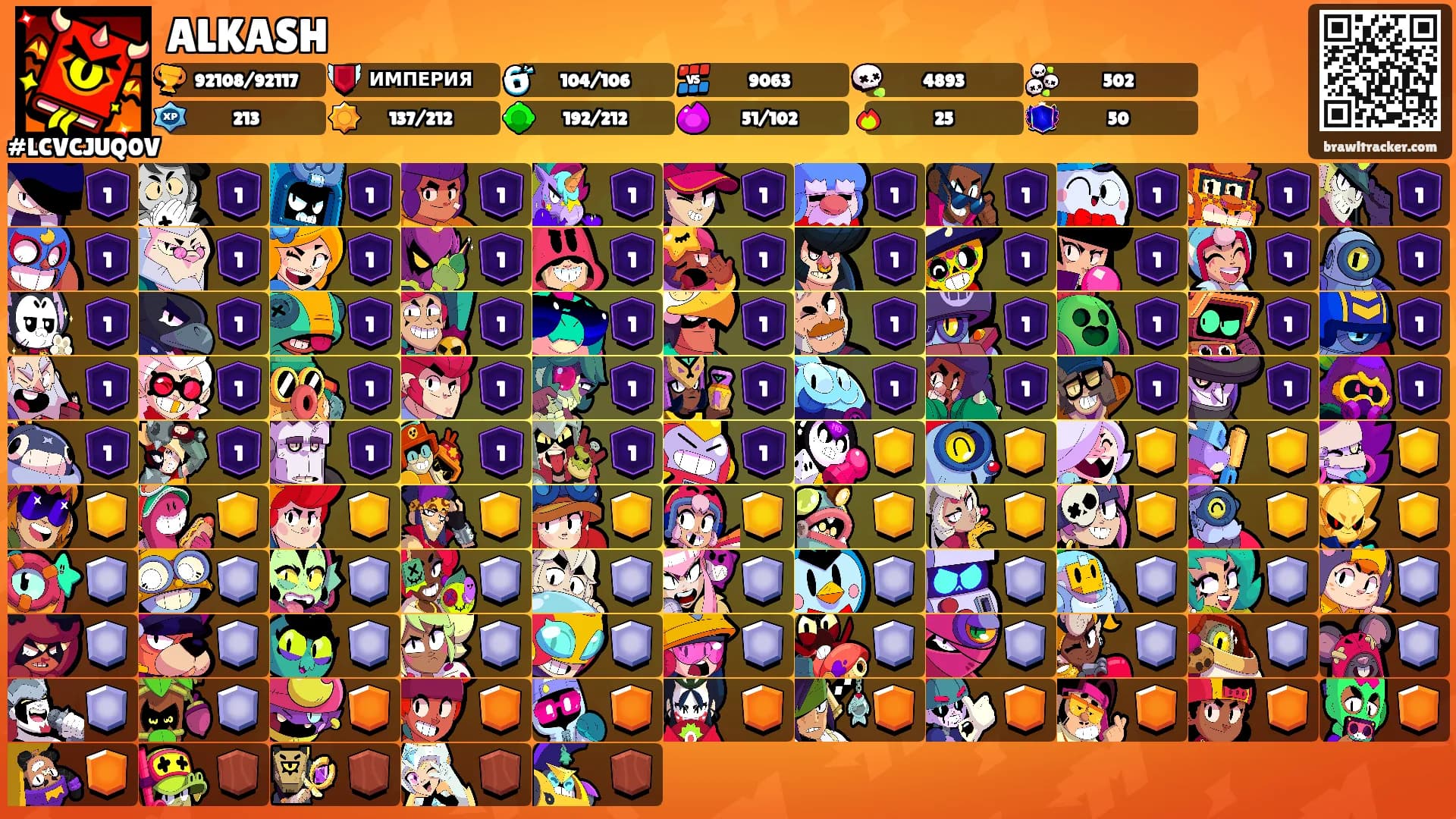 ALKASH's Ranks