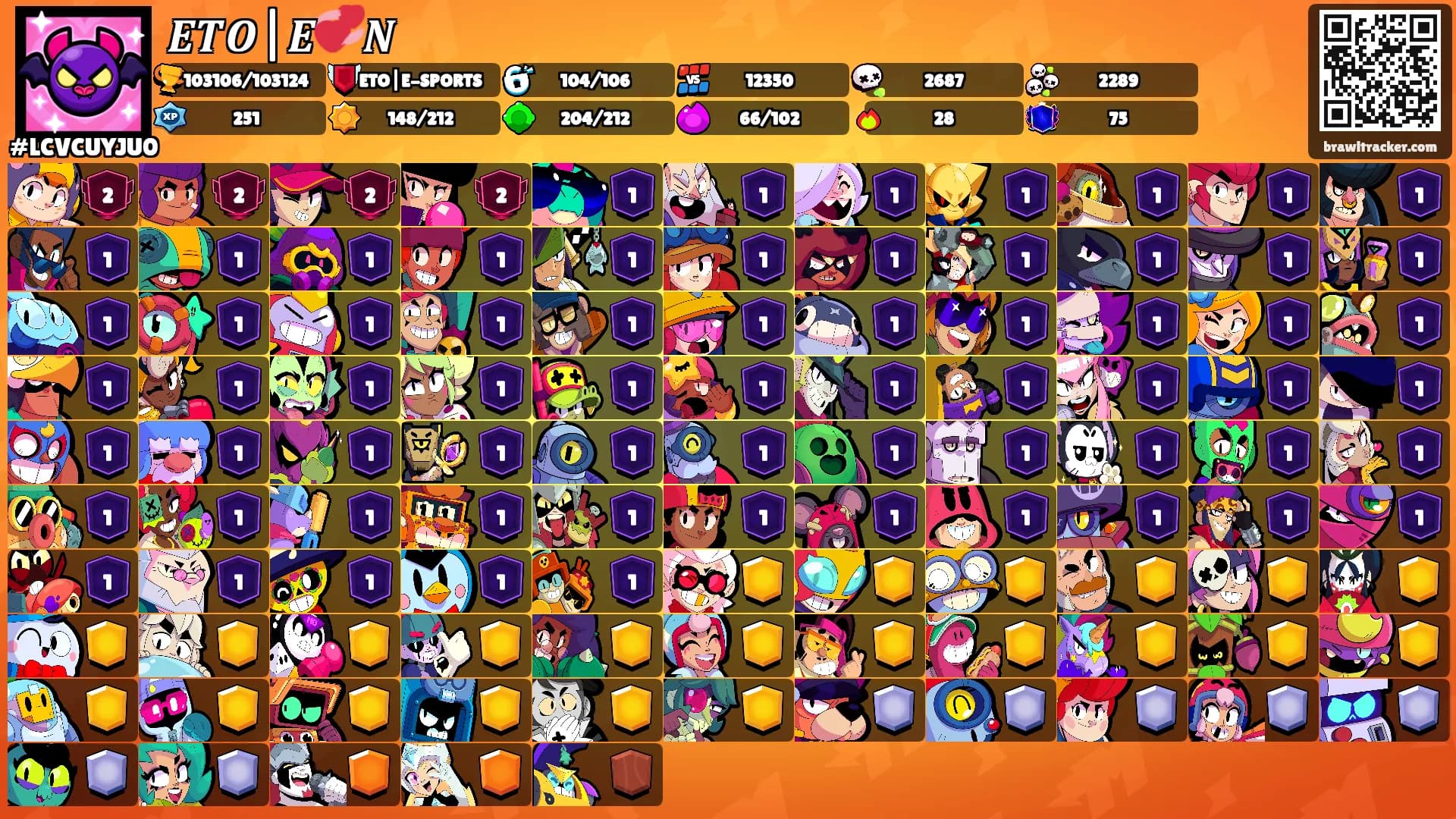 𝑬𝑻𝑶|𝑬💞𝑵's Ranks