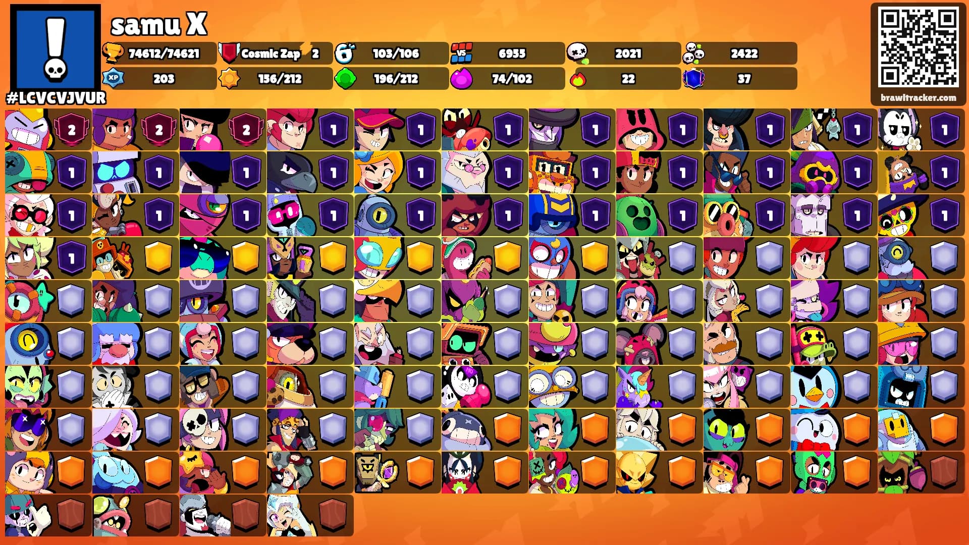 samu X's Ranks