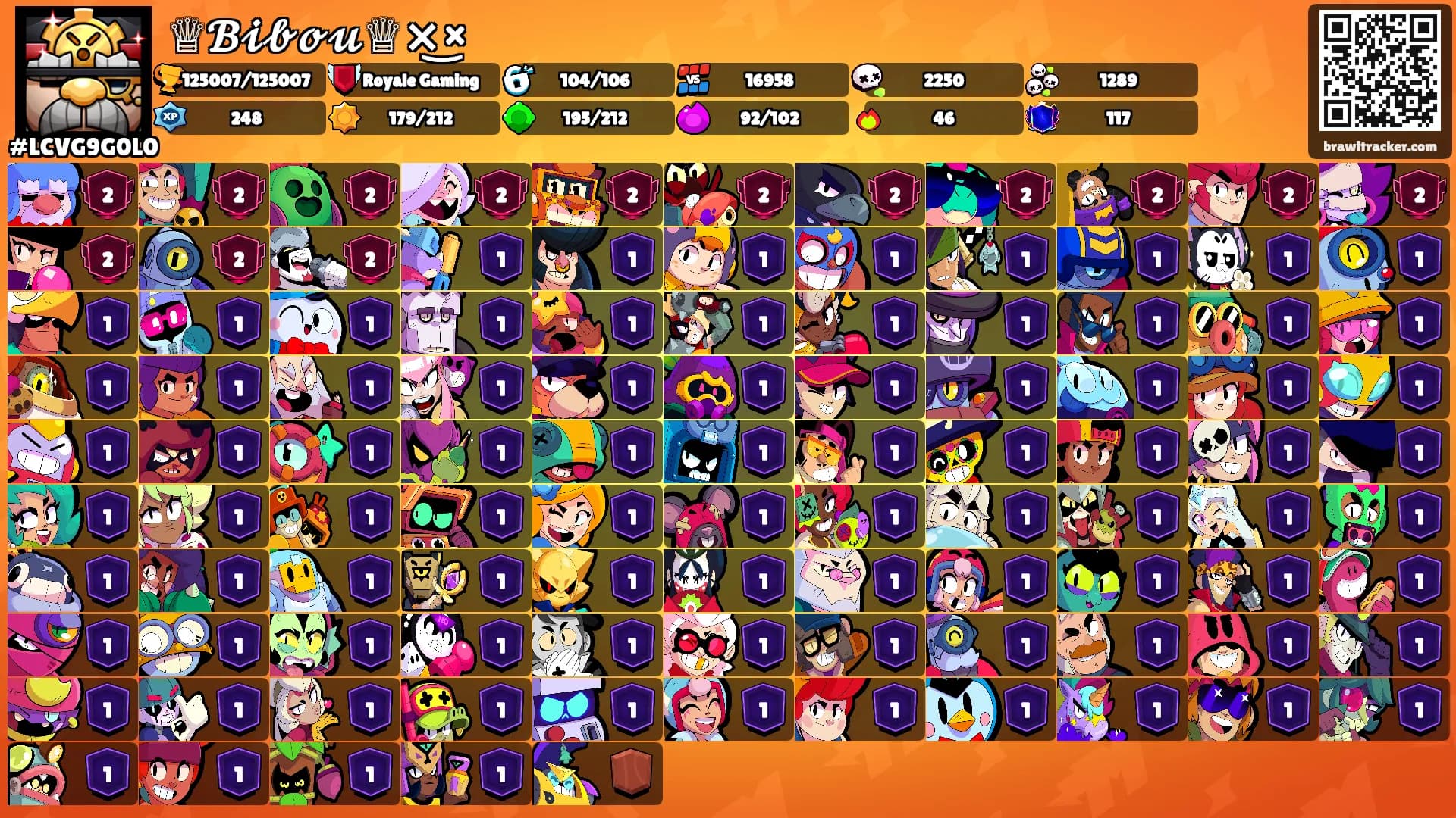 ♕𝓑𝓲𝓫𝓸𝓾♕×͜×'s Ranks