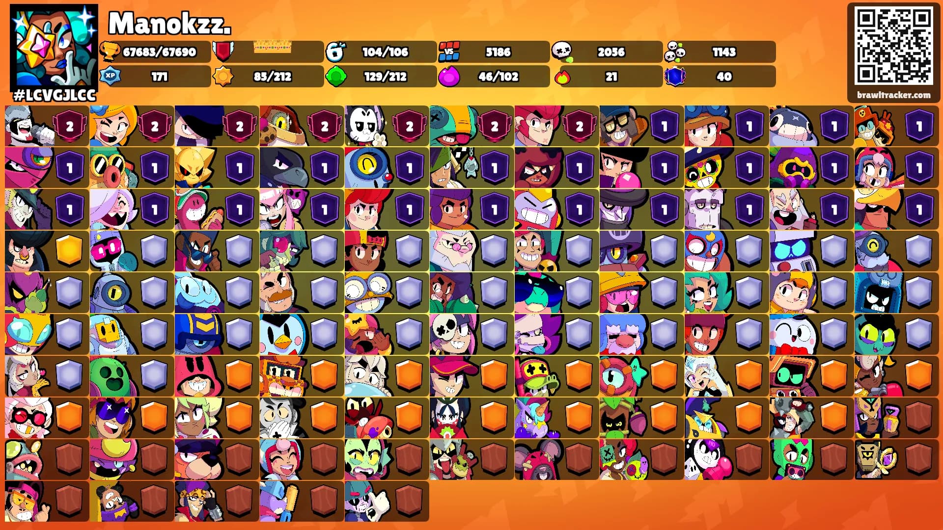 Manokzz.'s Ranks