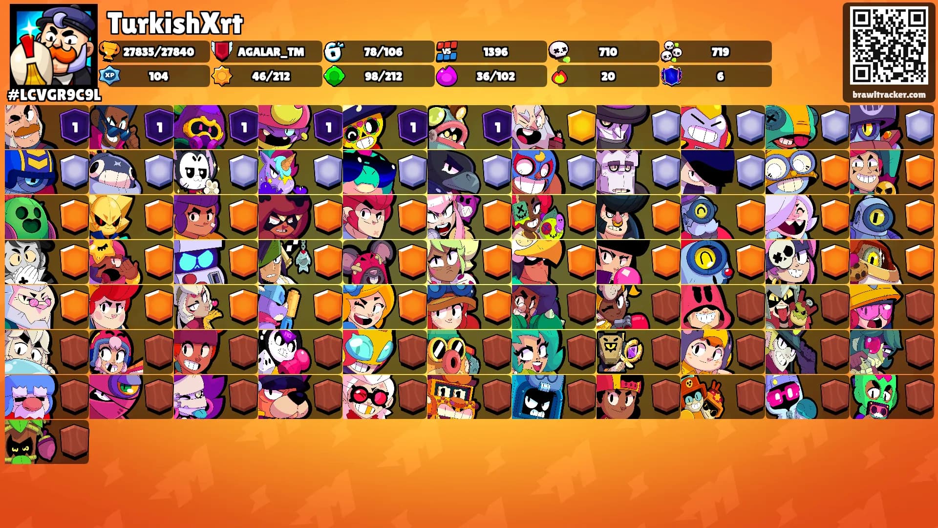 TurkishXrt's Ranks