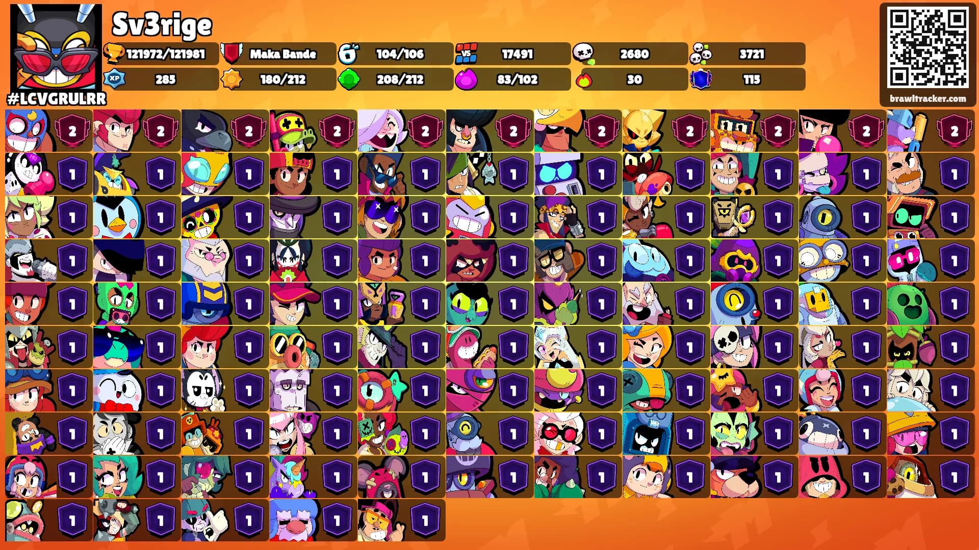 Sv3rige's Ranks