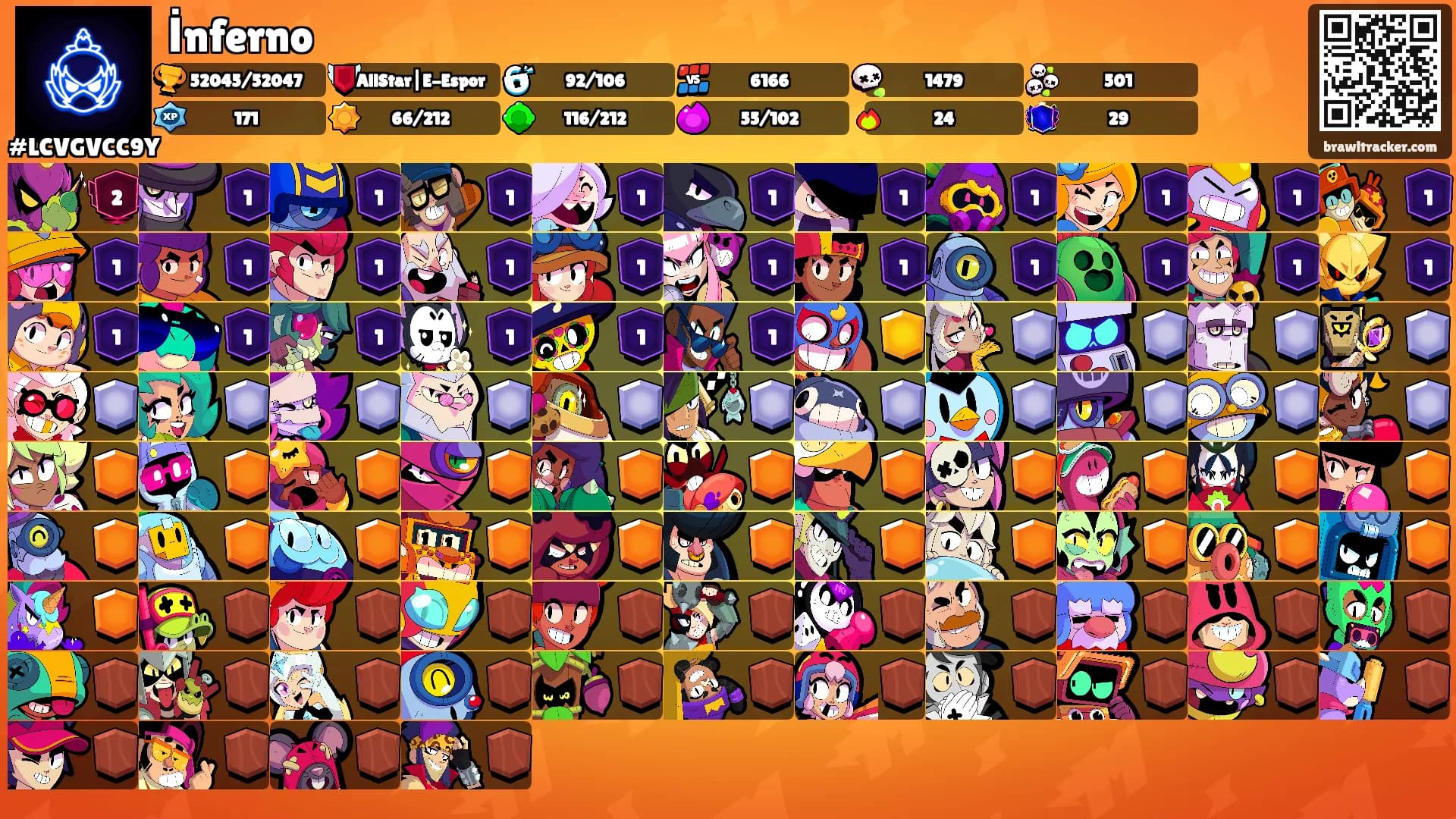 İnferno's Ranks