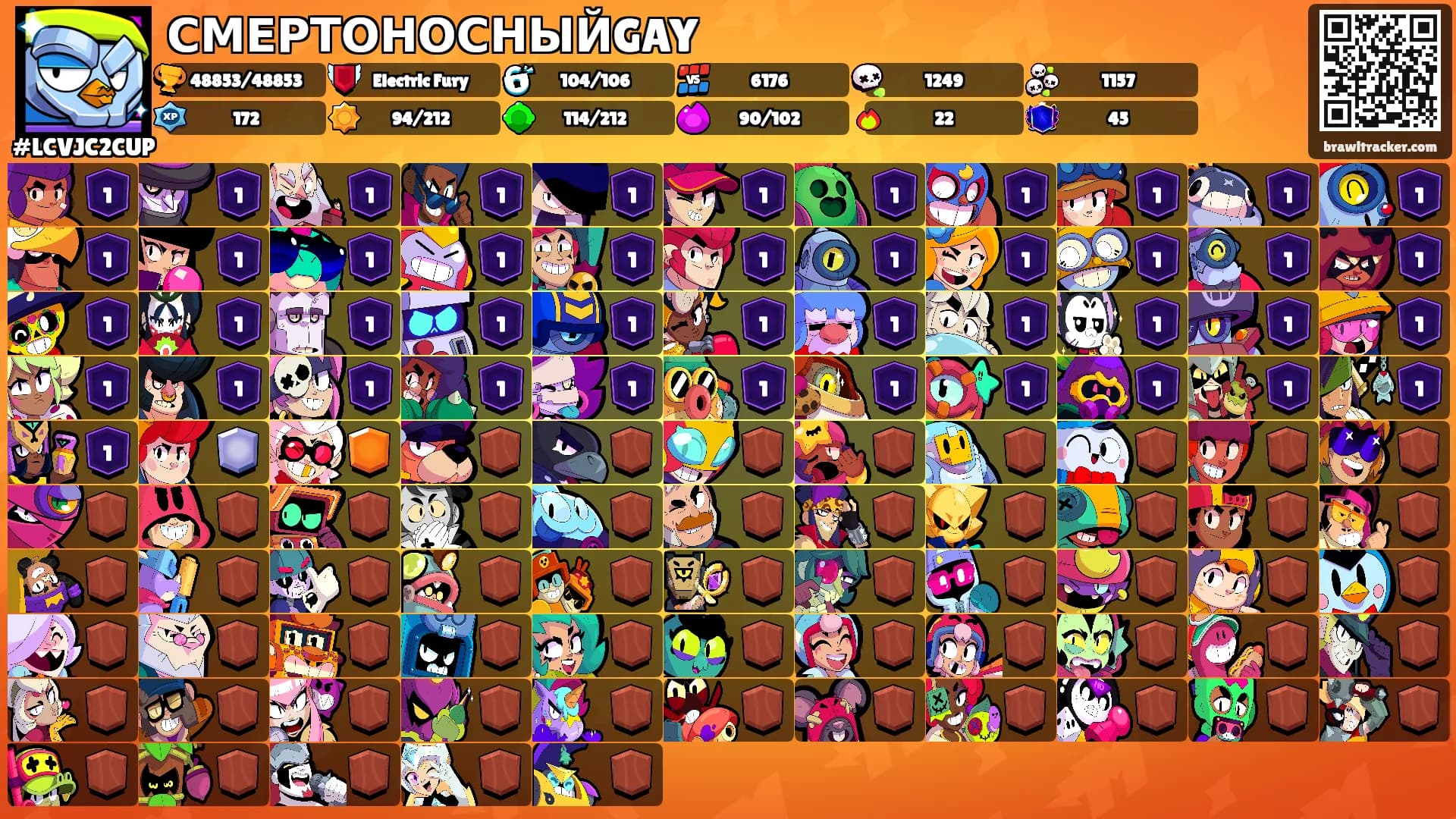 СМЕРТОНОСНЫЙGAY's Ranks