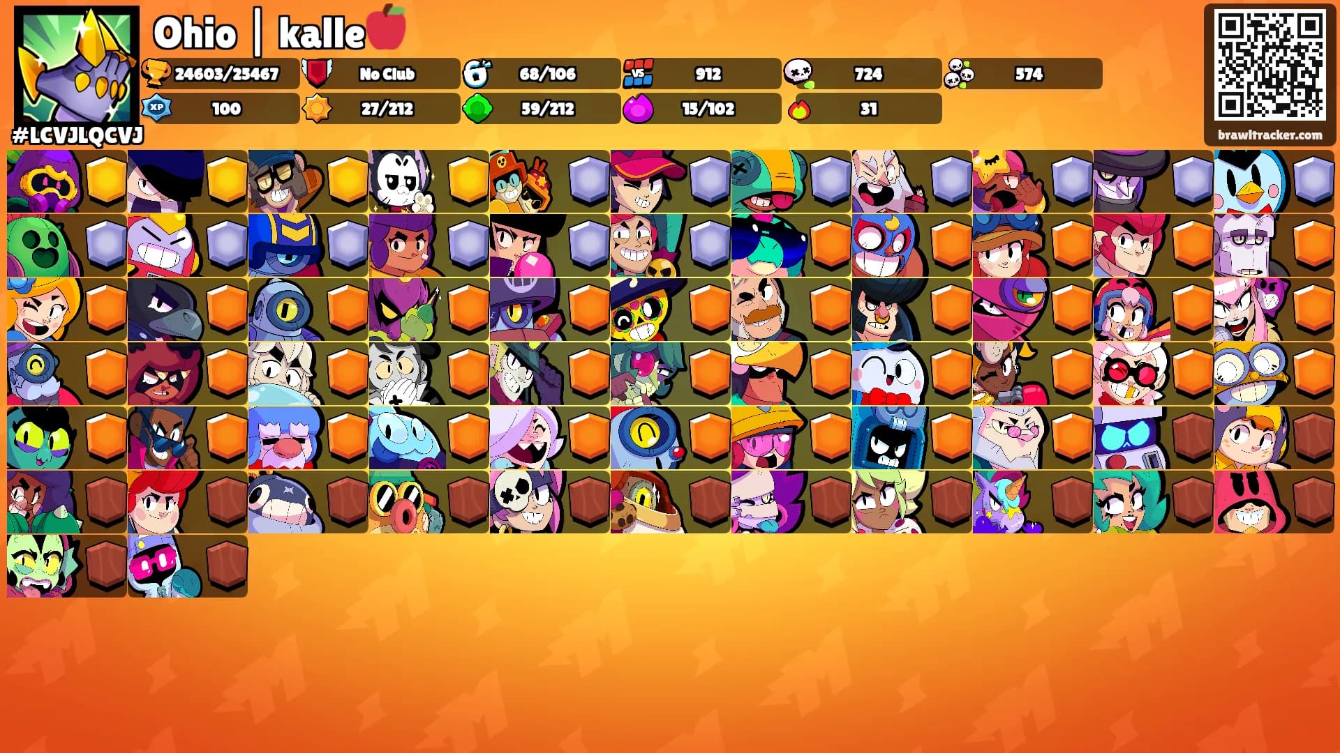 Ohio | kalle🍎's Ranks