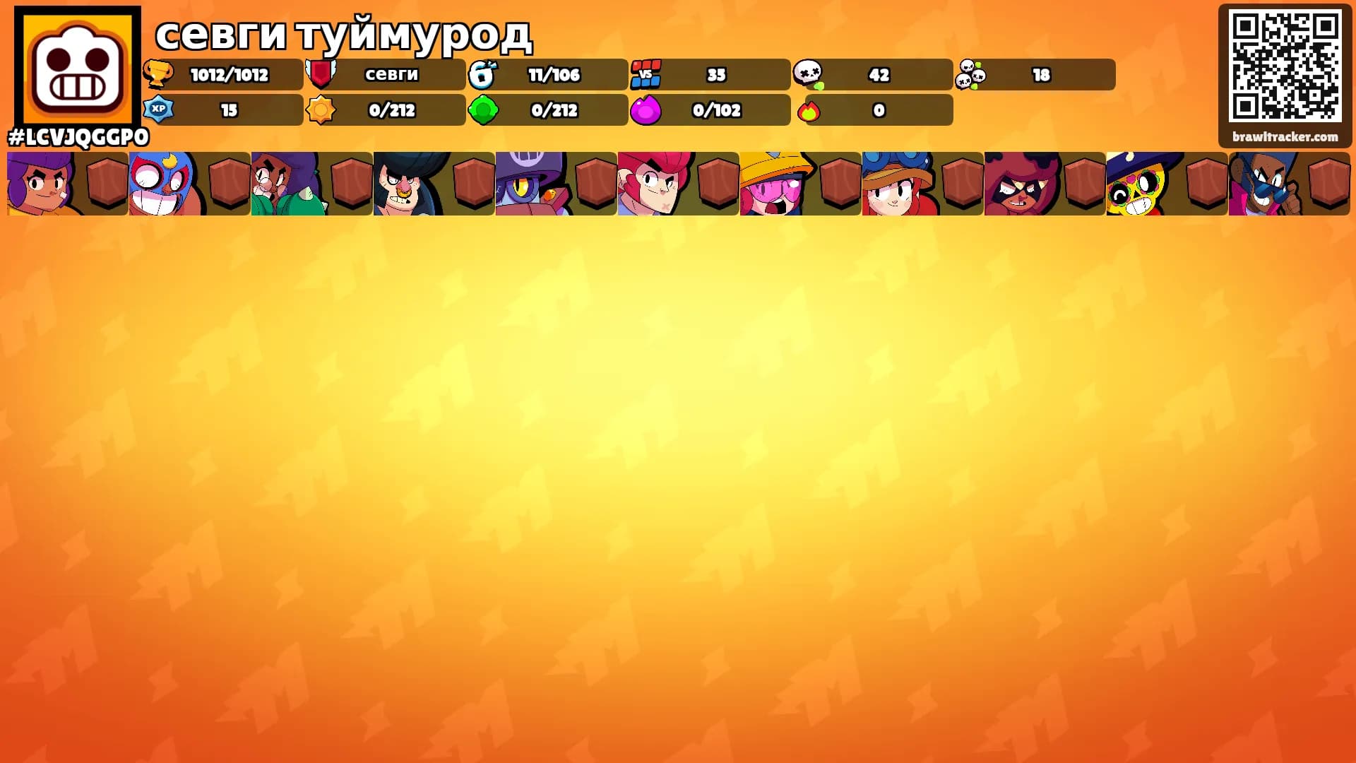 севги туймурод's Ranks