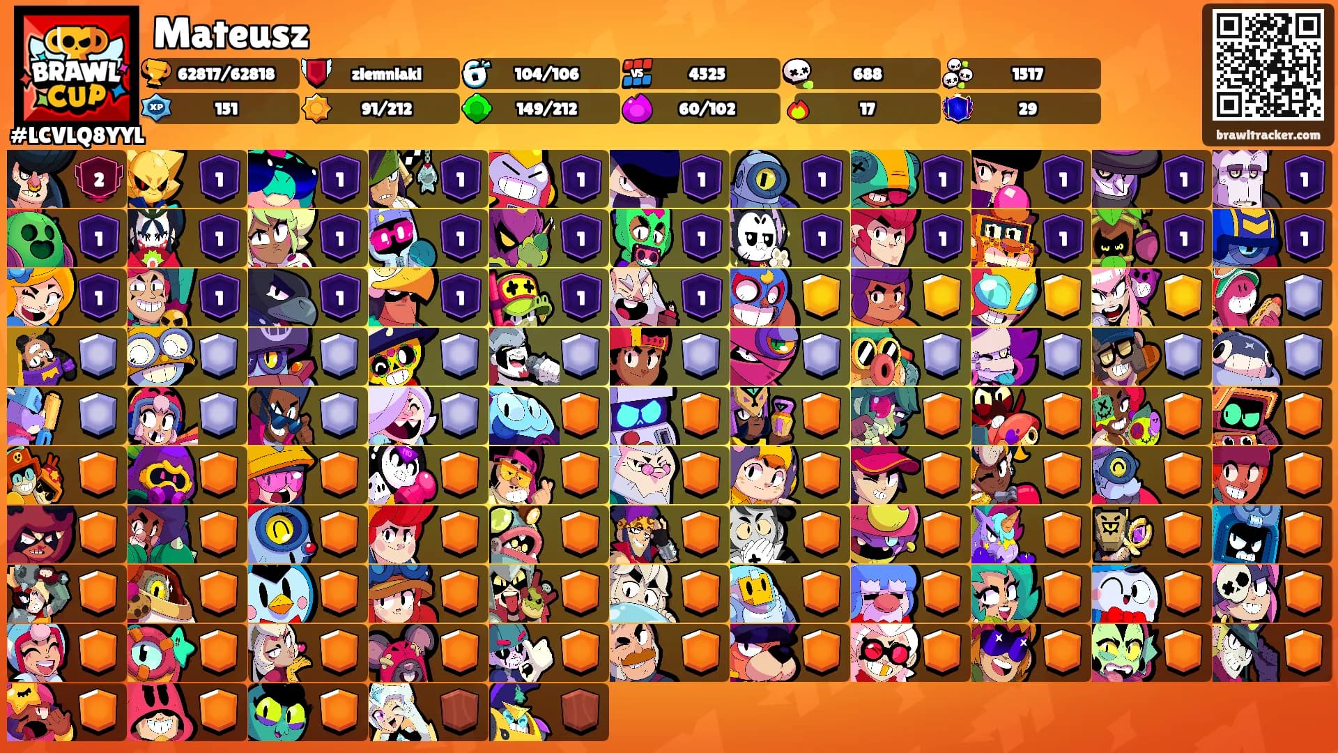 Mateusz's Ranks