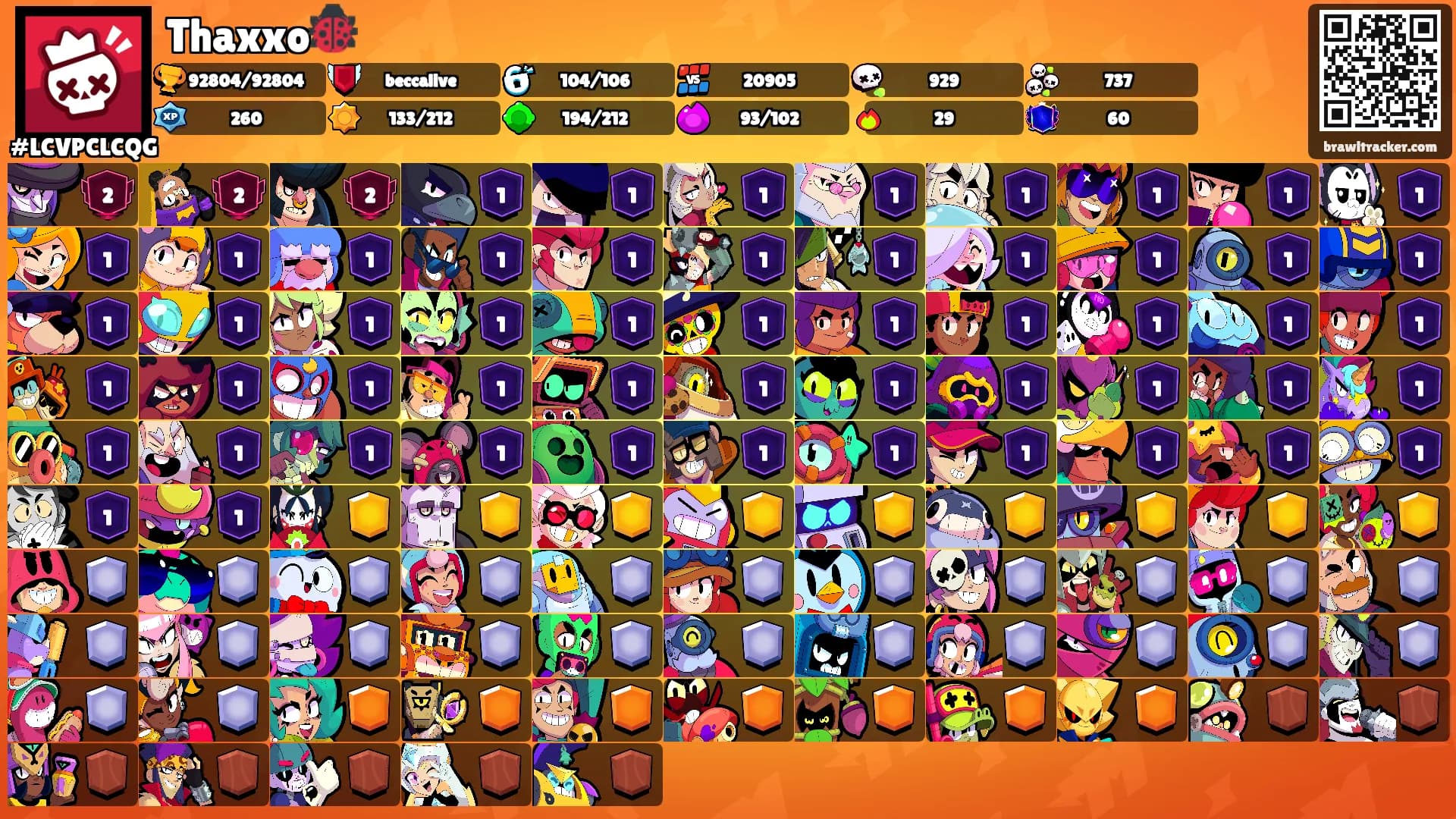 Thaxxo🐞's Ranks