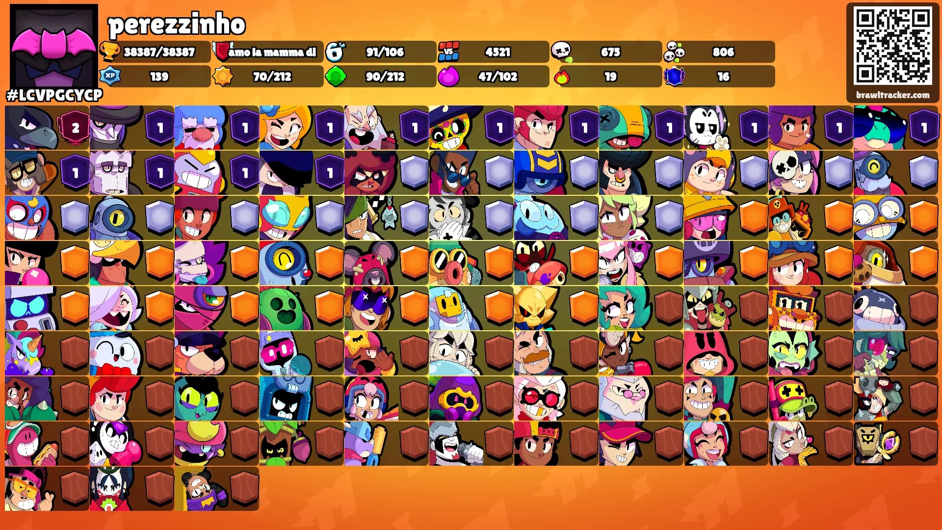 perezzinho's Ranks