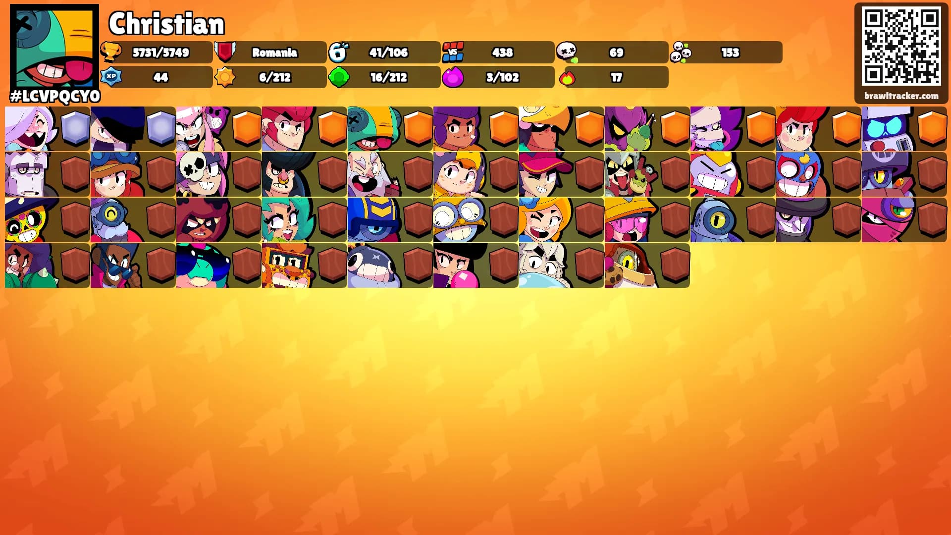Christian's Ranks