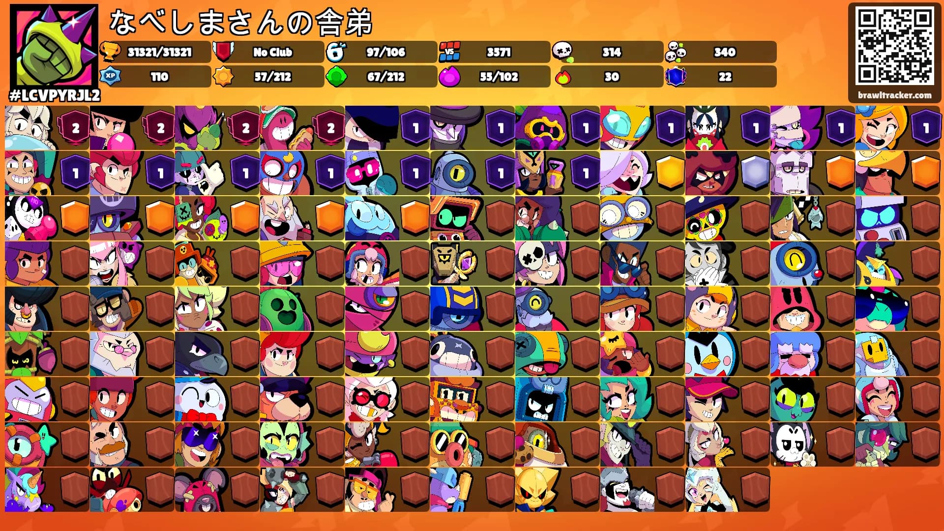 なべしまさんの舎弟's Ranks