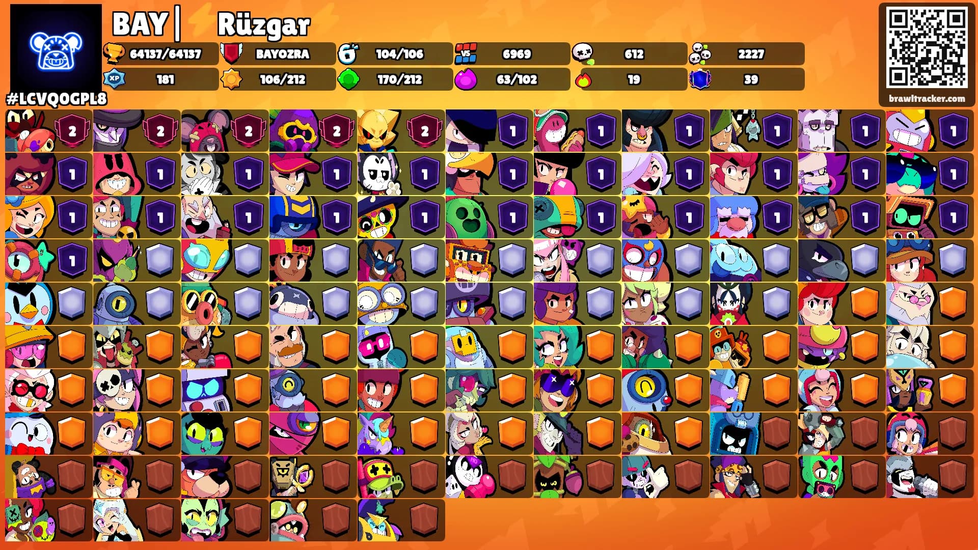 BAY|⚡️Rüzgar⚡️'s Ranks