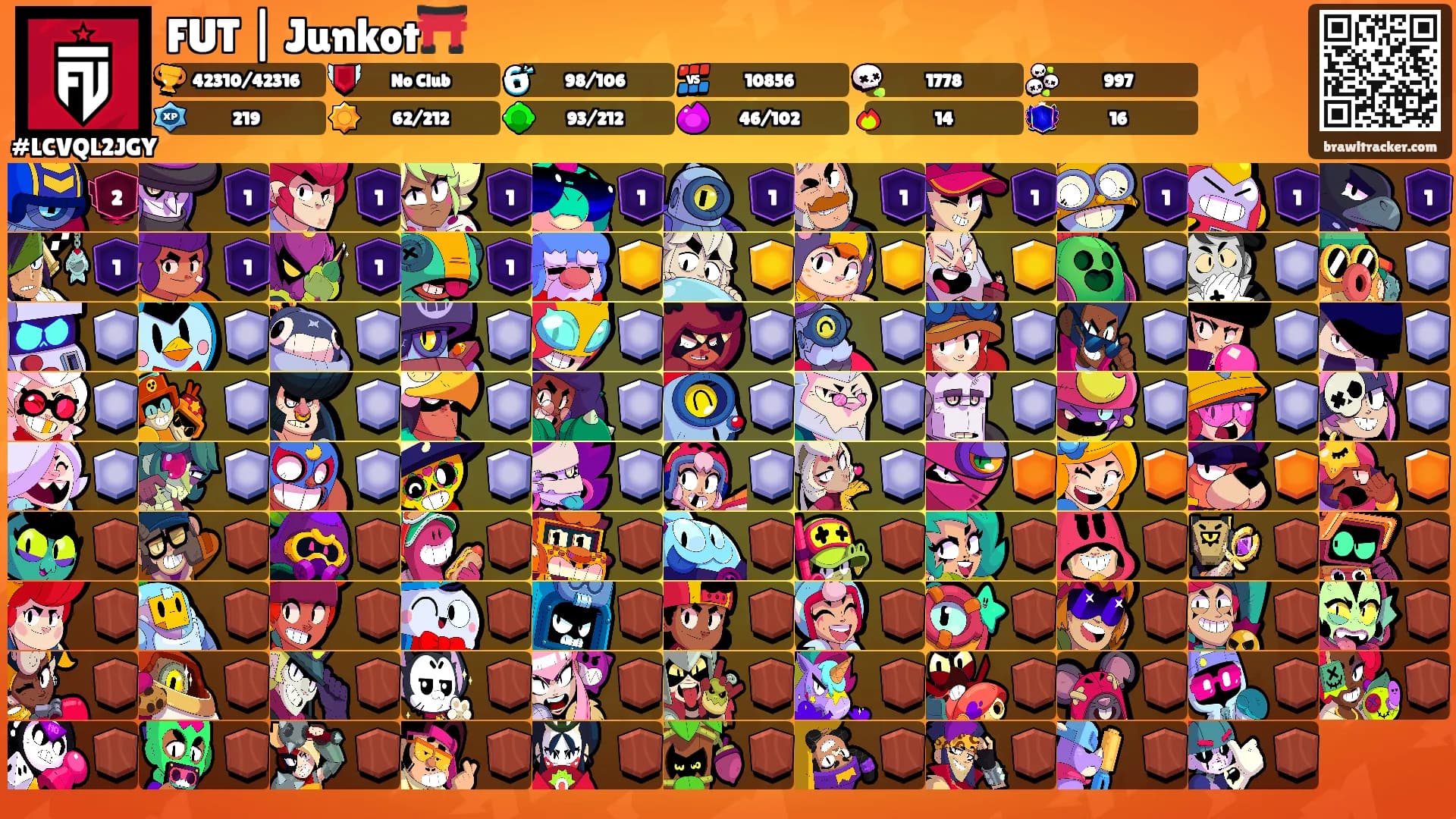 FUT | Junkot⛩️'s Ranks