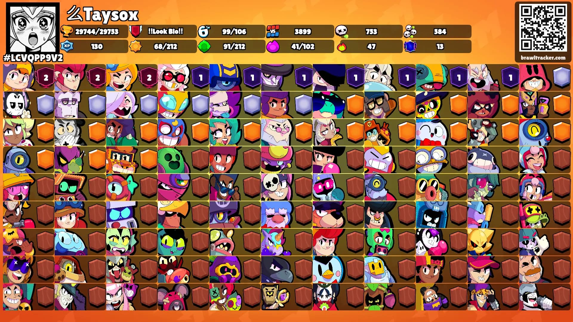 么Taysox's Ranks