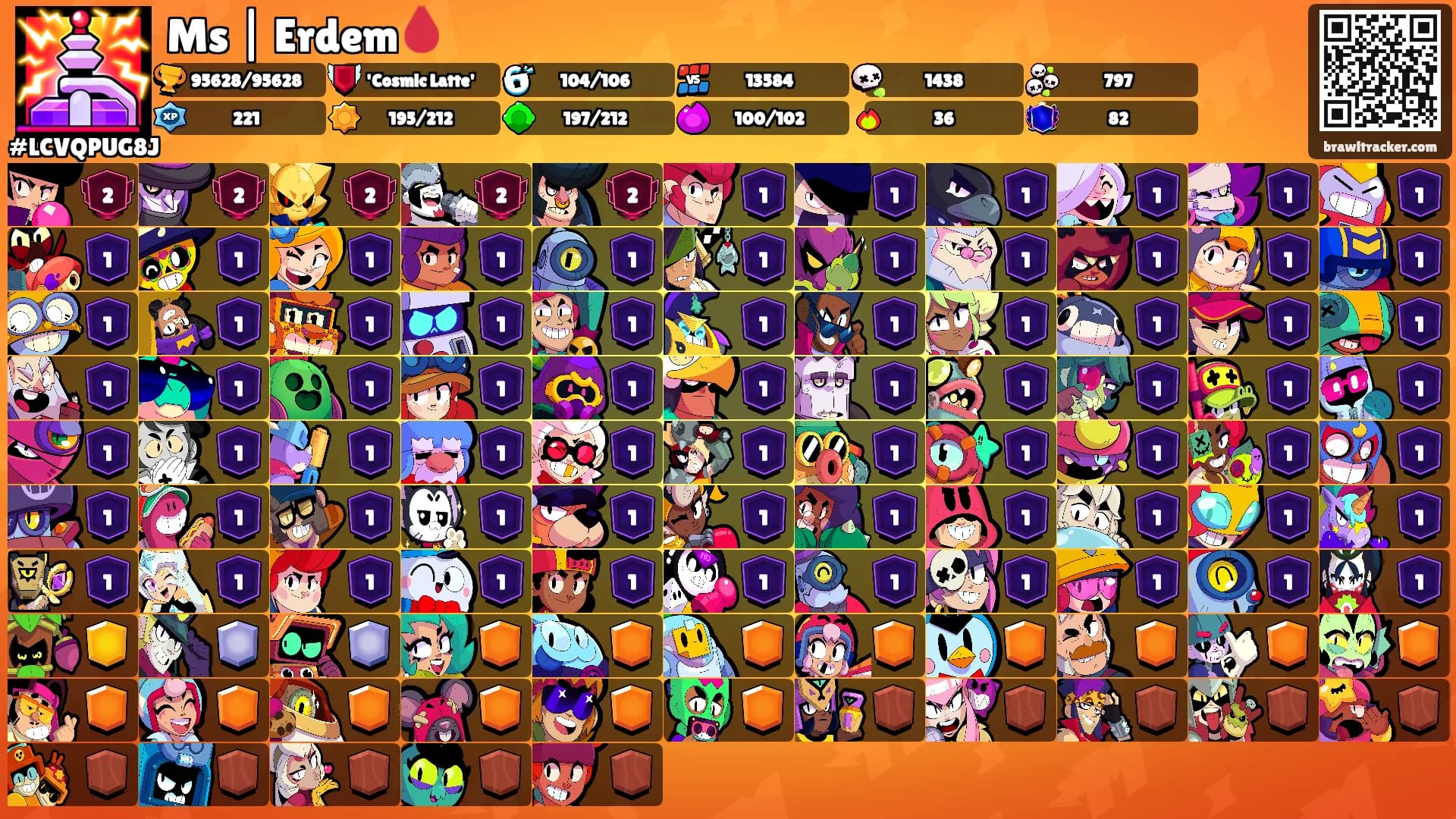 Ms | Erdem🩸's Ranks