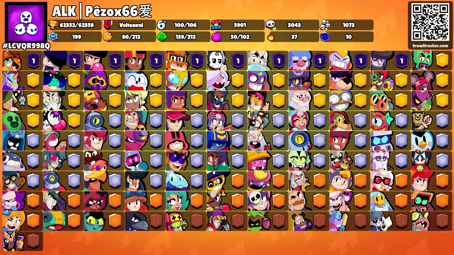 ALK|Pêzox66爱's Ranks