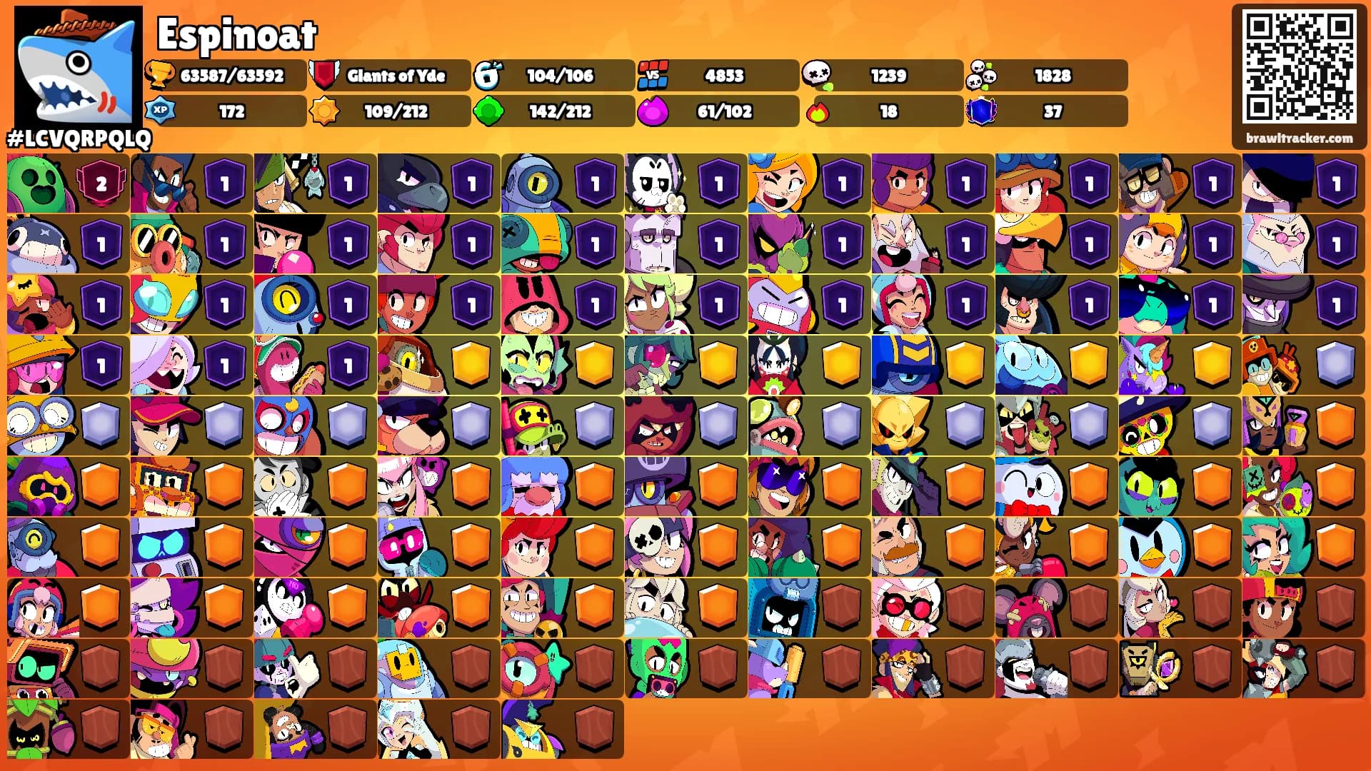Espinoat's Ranks