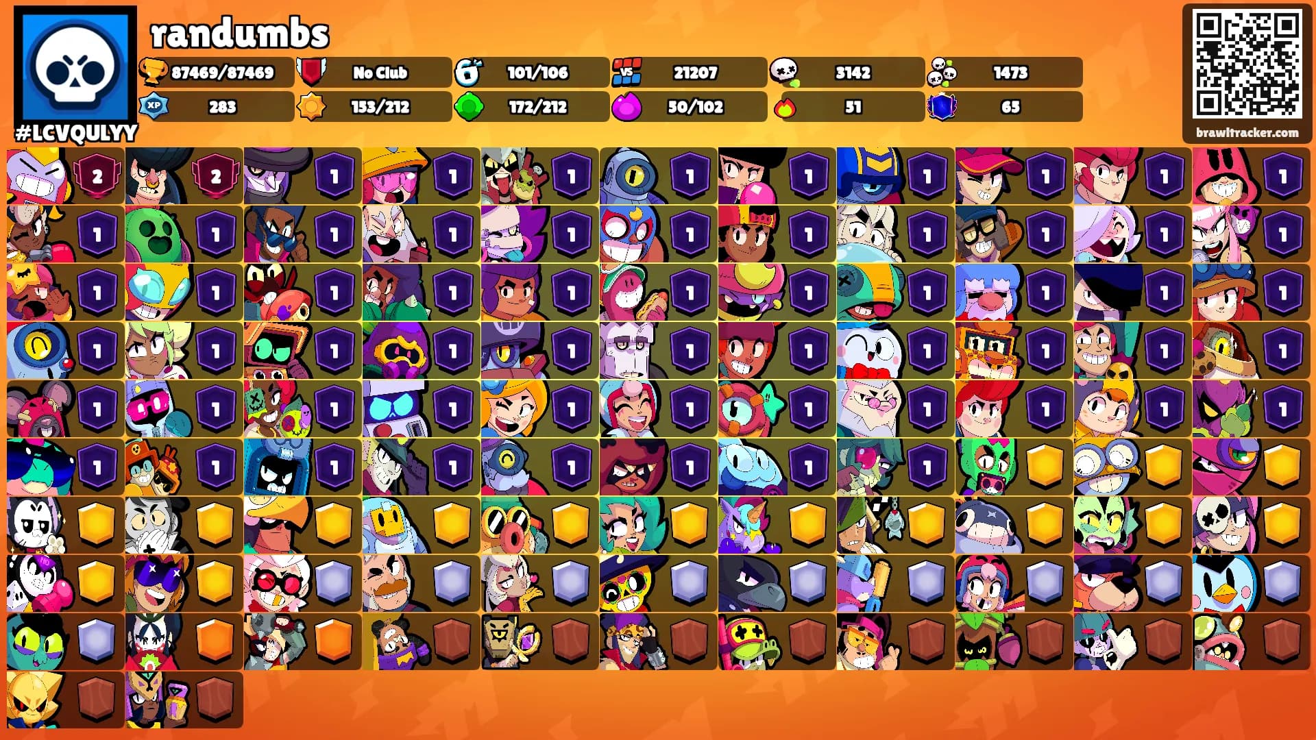 randumbs's Ranks