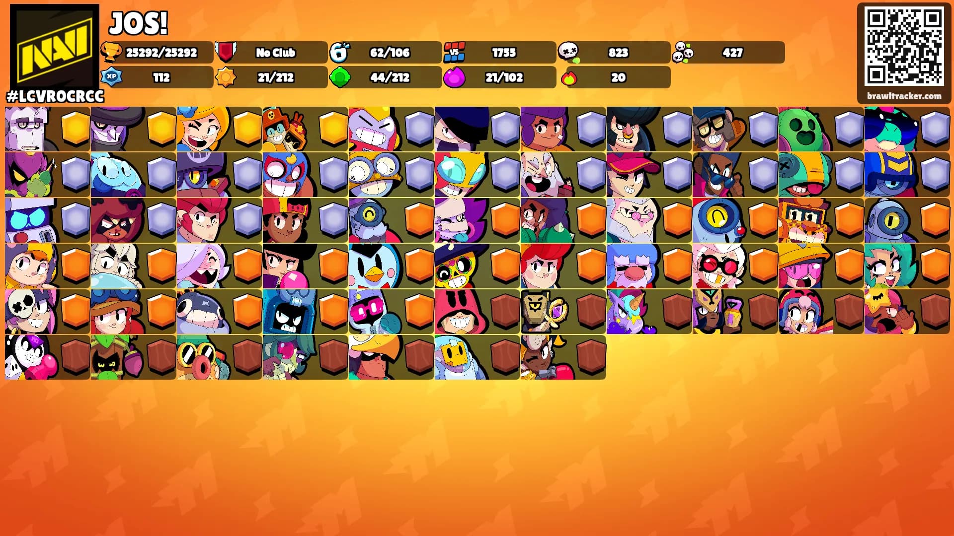 JOS!'s Ranks