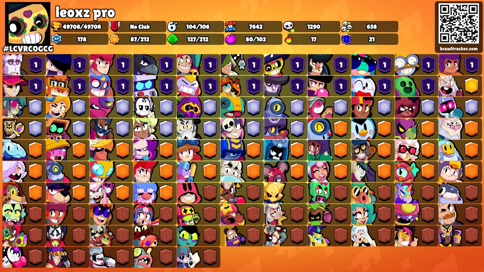 leoxz pro's Ranks