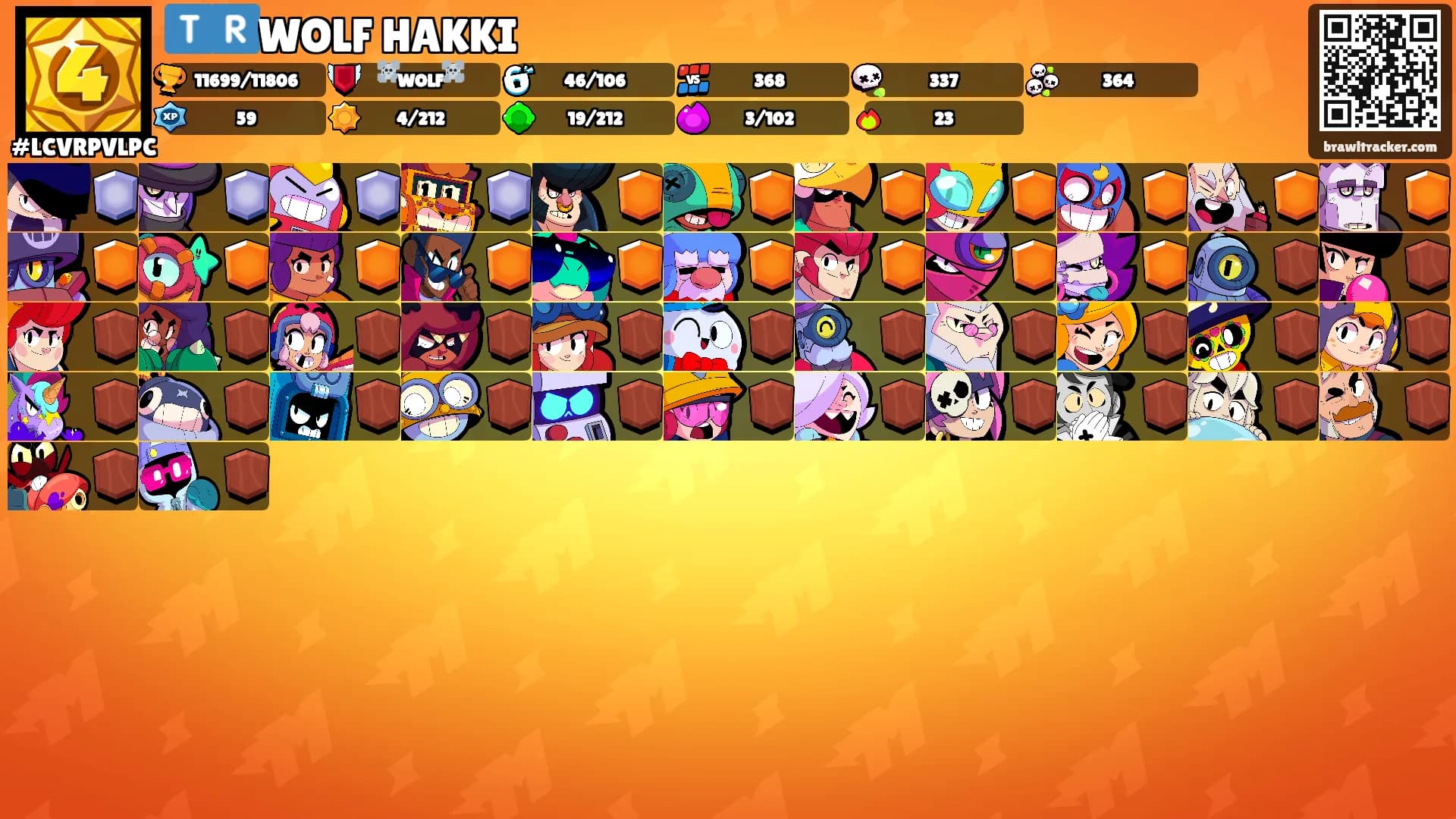 🇹🇷WOLF HAKKI's Ranks