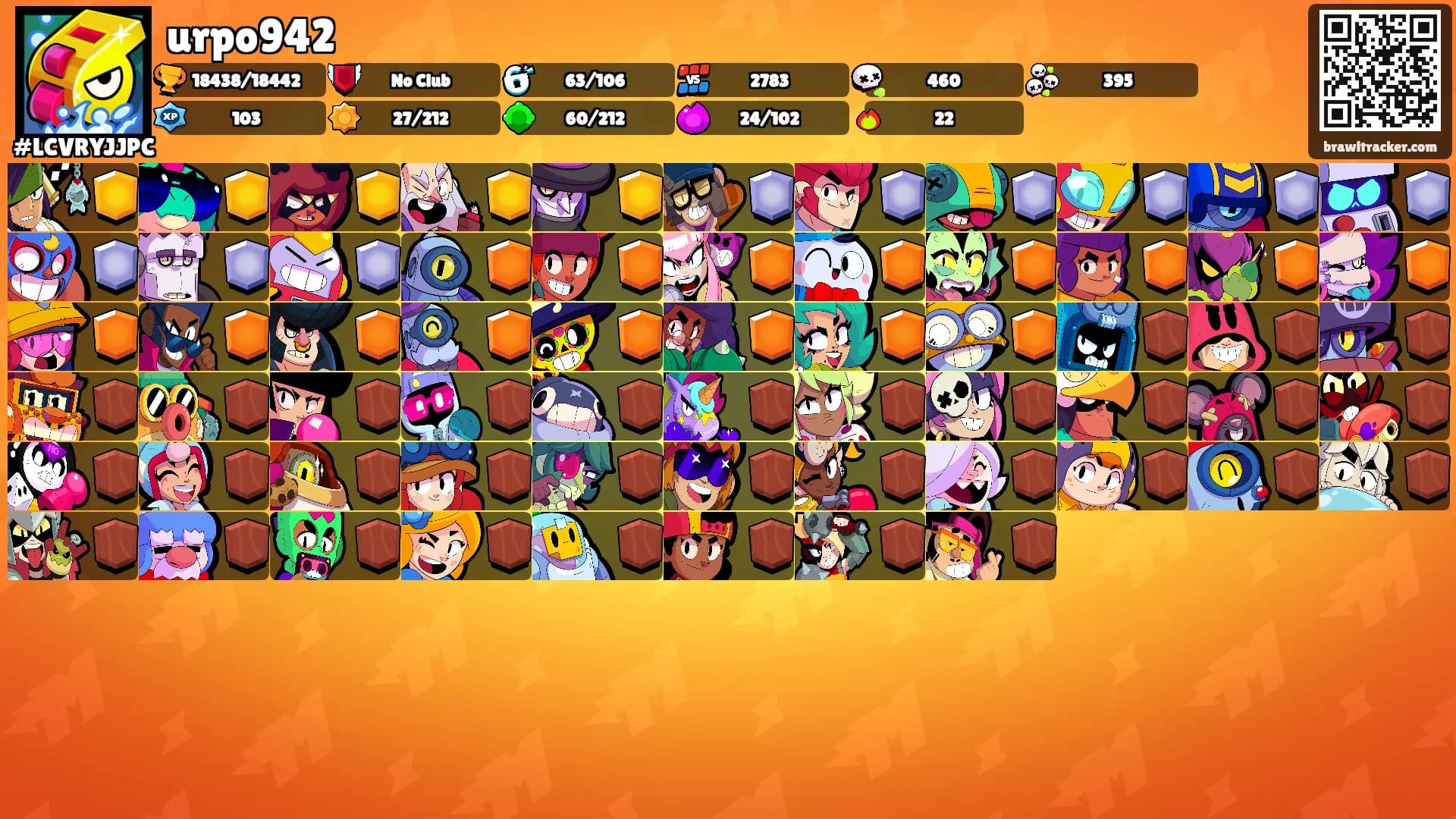 urpo942's Ranks
