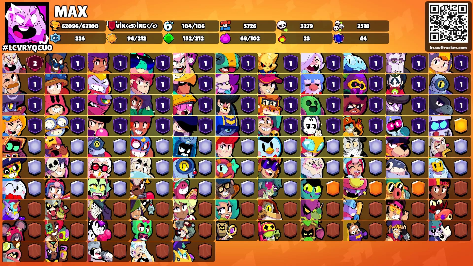 MAX's Ranks