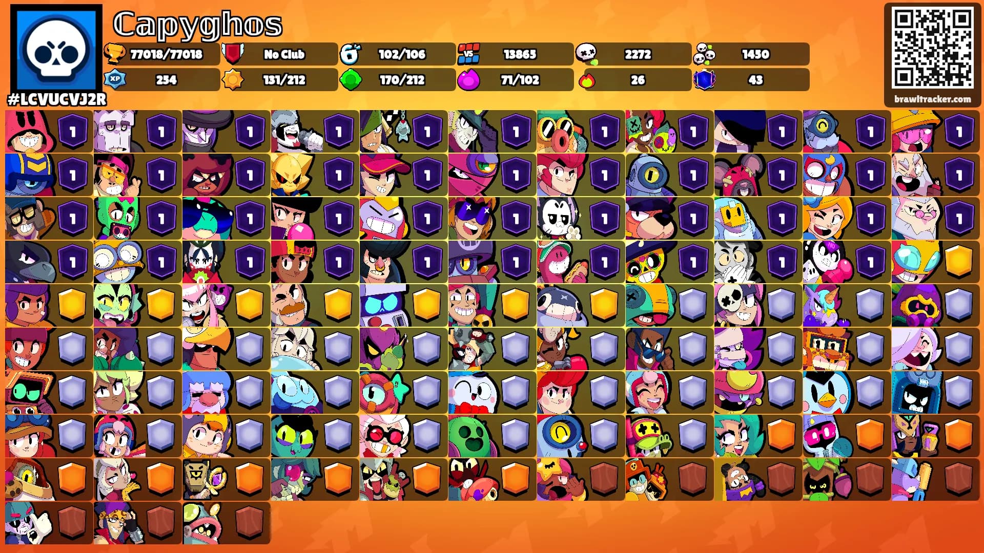 ℂ𝕒𝕡𝕪𝕘𝕙𝕠𝕤's Ranks
