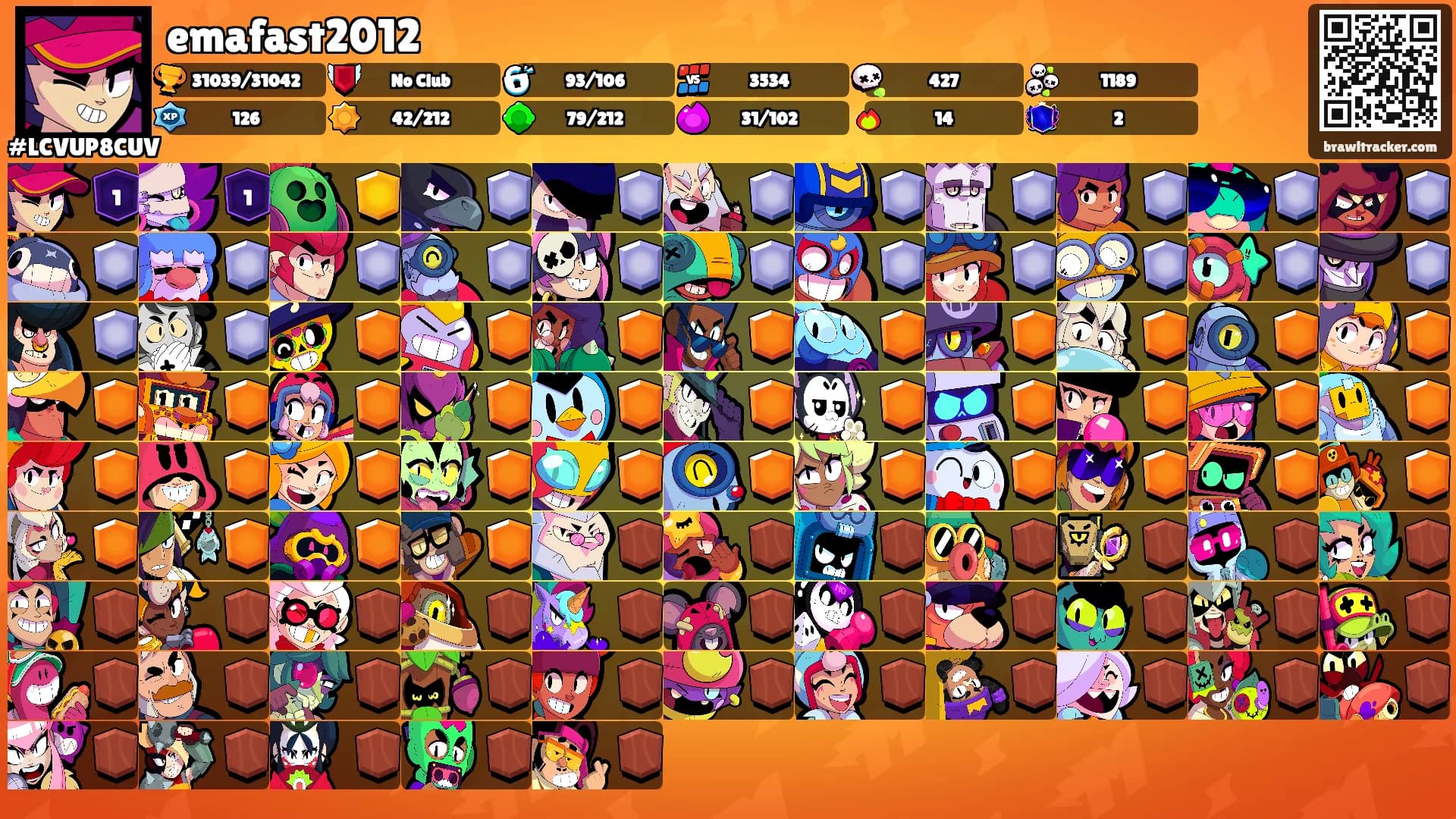 emafast2012's Ranks
