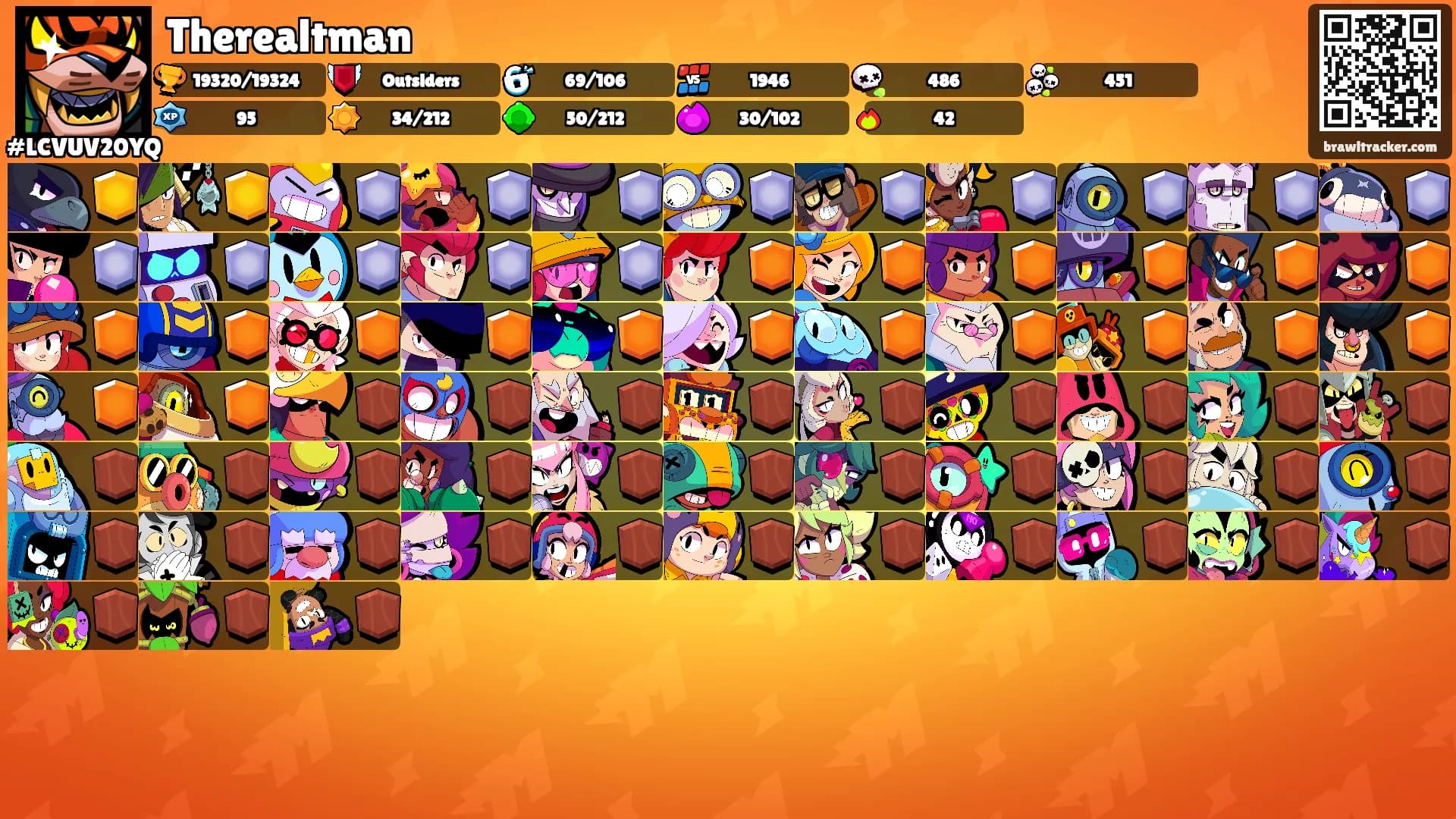 Therealtman's Ranks