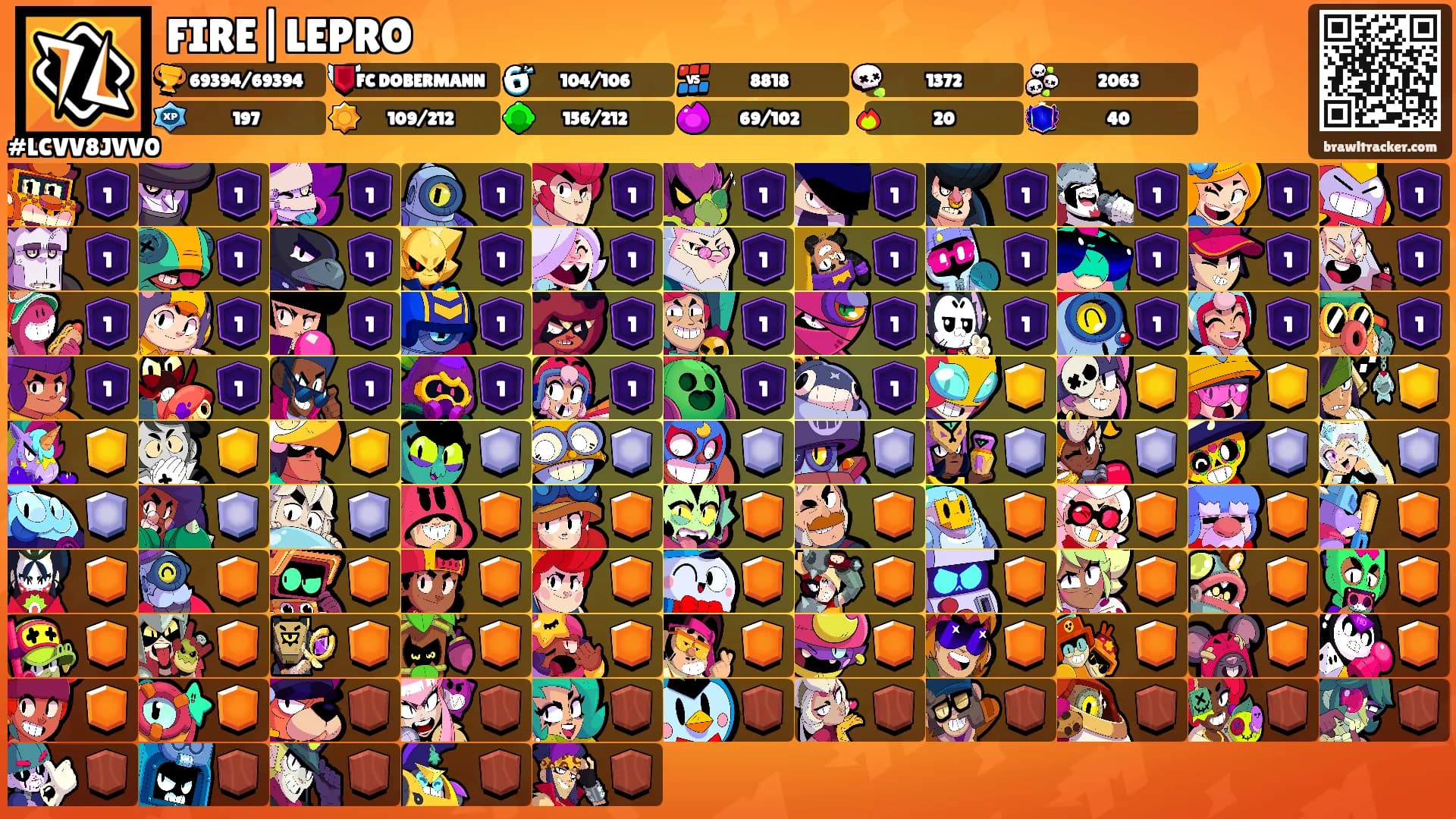 FIRE|LEPRO's Ranks